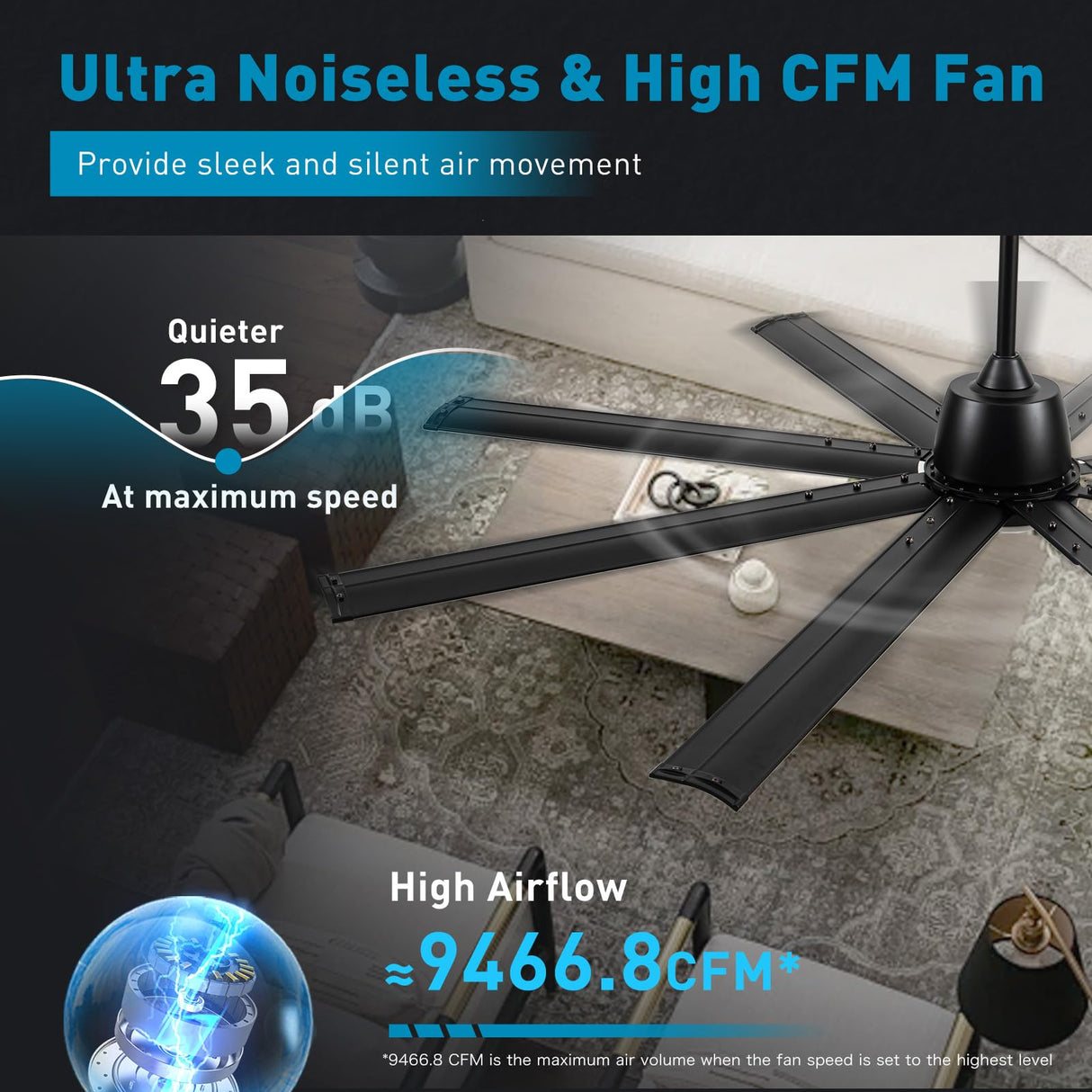 72 lnch lndustrial Smart Celing Fan with Light and Remote Control via WIFI Alexa,Large Celing Fan with 8 Black Aluminum Blades,6 Speed Noiseless DC Motor,Indoor Outdoor Ceiling Fans for Patio Garage Minislak