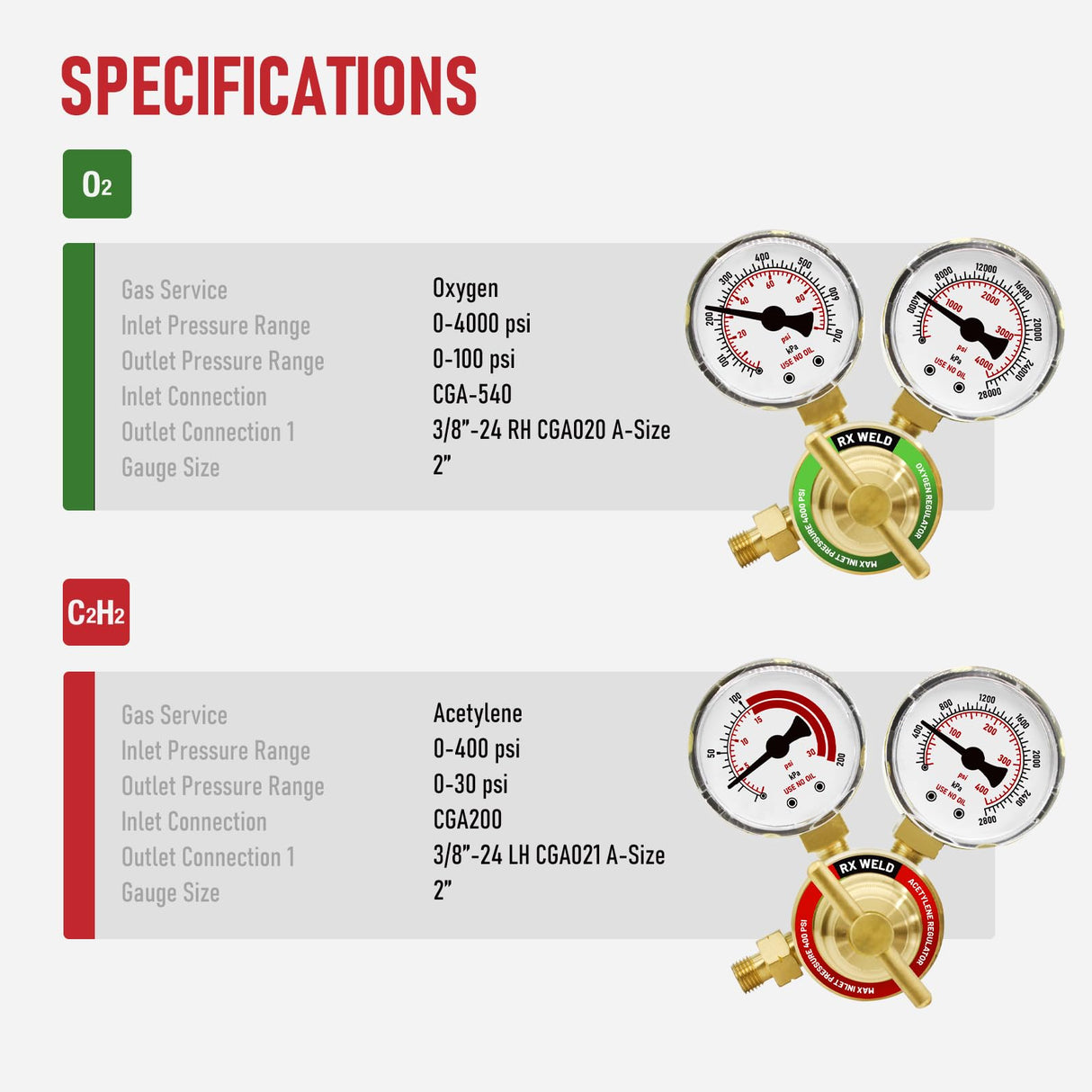 RX WELD Small Oxygen Acetylene Regulator Set, CGA540 and CGA200 Fit Outlet Thread 3/8"-24 Hose A-Size RX WELD
