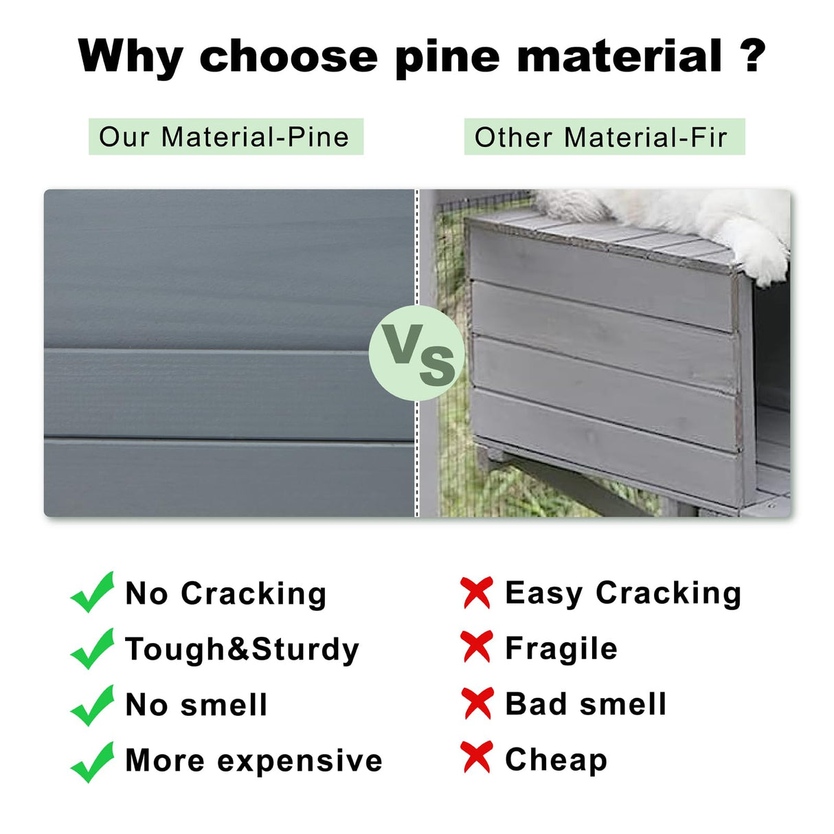 MXSUNH Large Outdoor Cat Catio Pine Weatherproof Cat Enclosure with 3 Resting Boxes, 3 Platforms,5 Windows,70" H*32" W*77" L,Gery MXSUNH