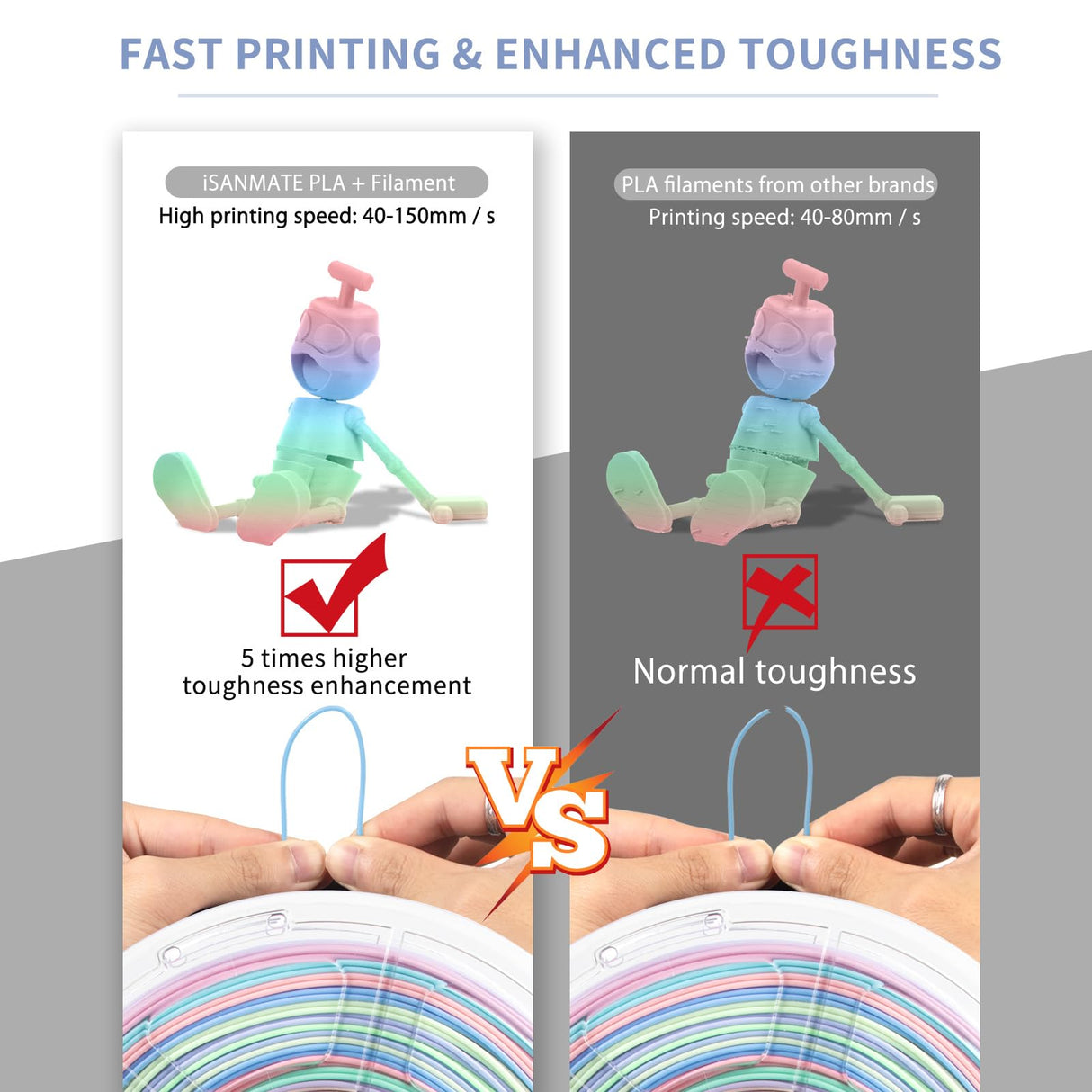 iSANMATE Rainbow PLA Filament 1.75mm, 3D Printer Filament Matte Color Changing PLA, Pink Green Blue Multicolor Filament, Fast Color Change 3D Printing Filament, 1KG iSANMATE