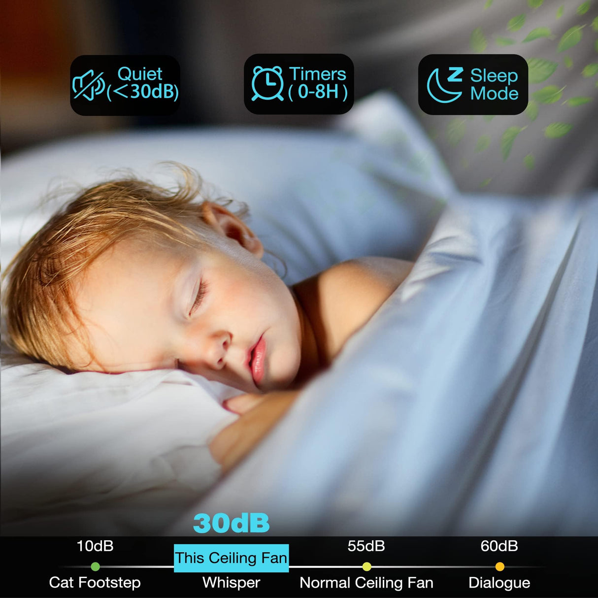 cumilo 52” Smart Outdoor Ceiling Fans LED Lights and Remote,Quiet DC Motor,6 Speed,Dimmable,Indoor Modern Brushed Nickel Ceiling Fan Controlled by WIFI Alexa App,Gray Silver Wood Bedroom Patio Porch cumilo