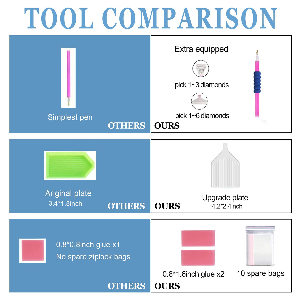 Hestarcul 5D Diamond Painting Kit,Abstract Koi Diamond Art Kits for Adults Round Full Drill,Paint with Diamonds for Gift,Wall Décor Hestarcul