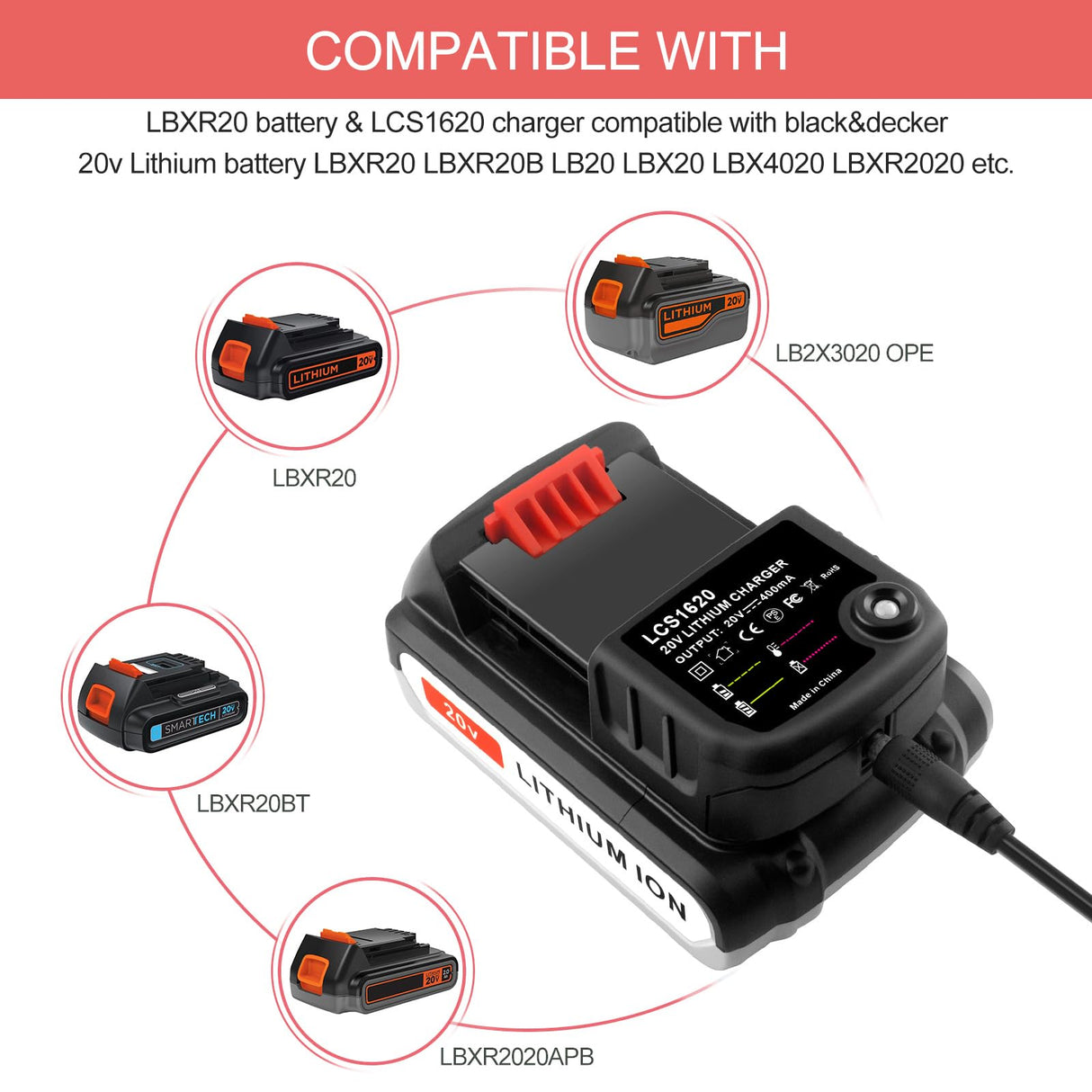 GOOALITY LBXR20 20V Lithium Battery with Charger Replace for Black and Decker 20V MAX LBXR20 LB20 LBX20 LBXR2020-OPE LBX4020 Battery and Charger GOOALITY