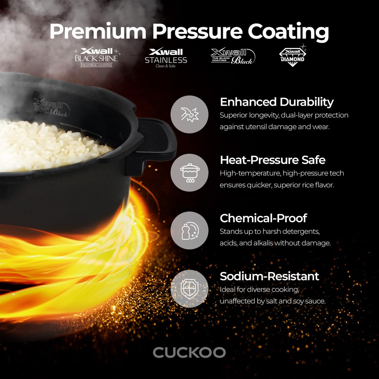 CUCKOO Heating Pressure Cooker & Warmer – 12 built-in programs, Glutinous (white), Mixed, Brown, GABA rice, and more, 10 cups CUCKOO