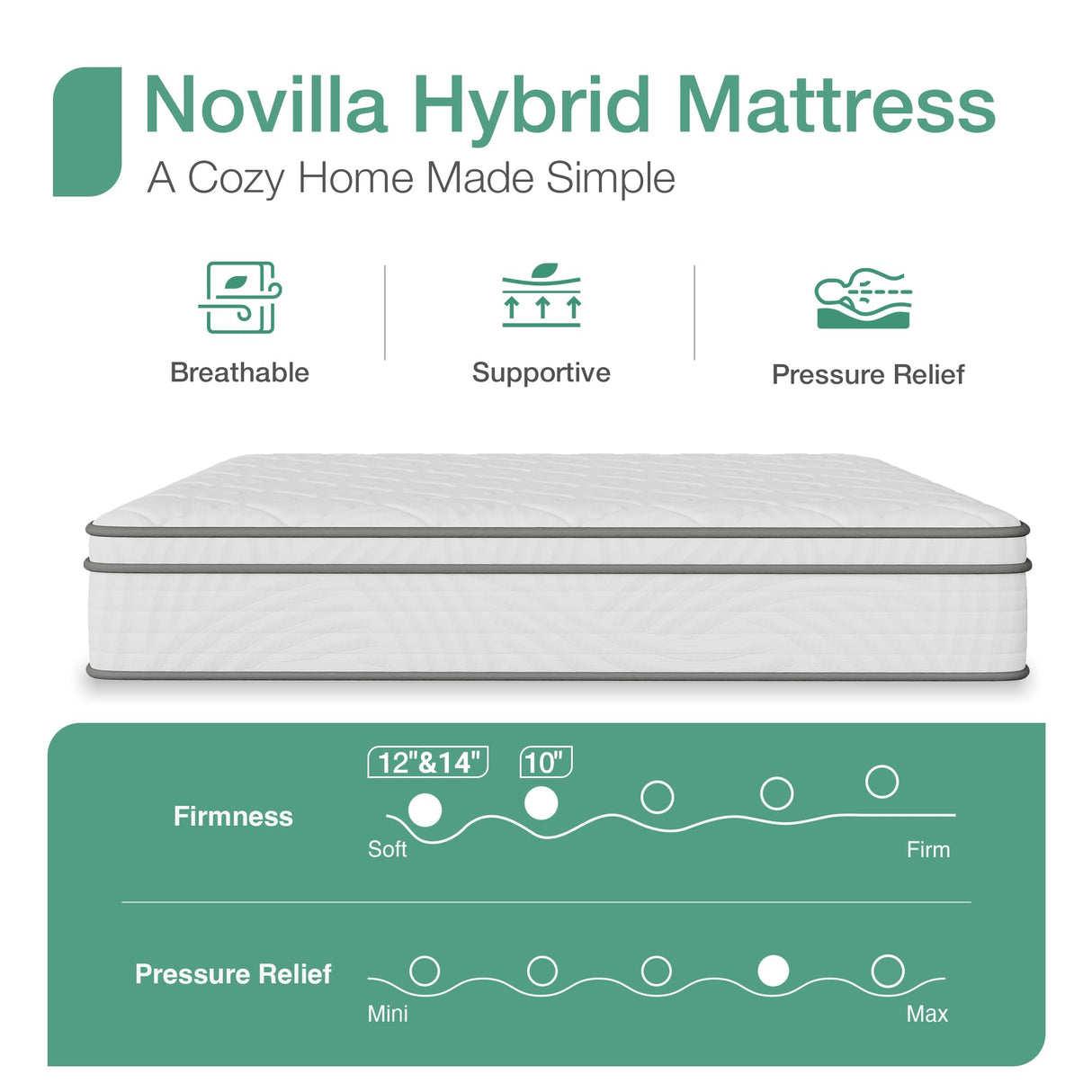 Novilla Queen Mattress, 14 Inch Queen Size Mattress in a Box, Queen Hybrid Mattress for Back Pain Relief & Support, Spring Mattresses with Motion Isolation & Pillow Top, Certipur-Us Certified Novilla