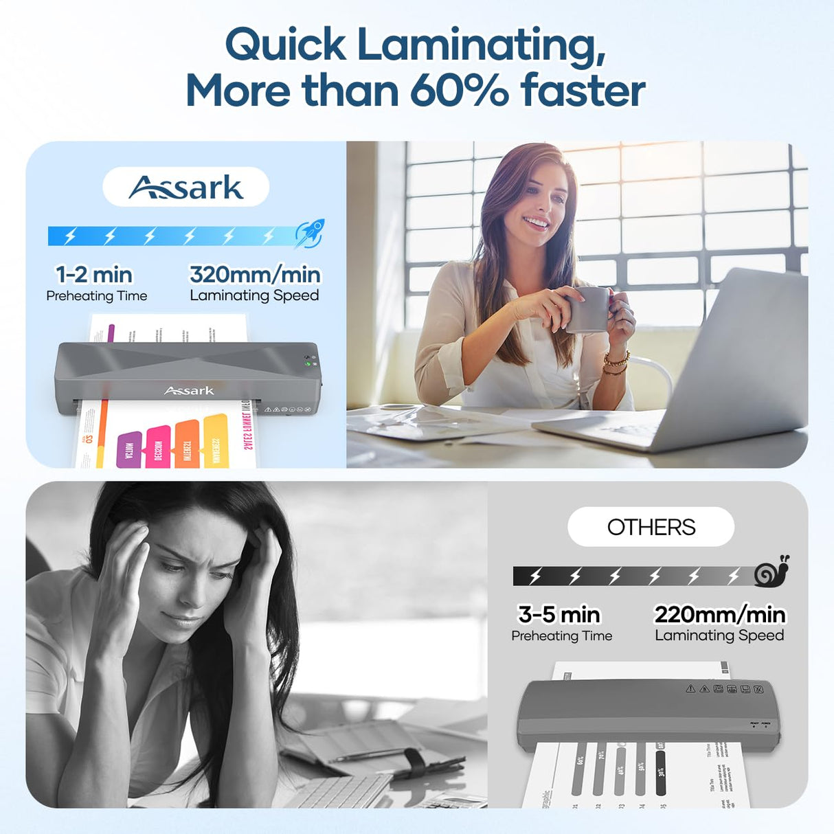 Laminator, 9 Inch A4 Thermal Laminator Machine with Laminating Sheets 9pcs & Paper Trimmer, 4 in 1 Hot & Cold Personal Lamination Kit for Home Office School Use, Fast Warm-Up & Quiet, Never Jam Assark