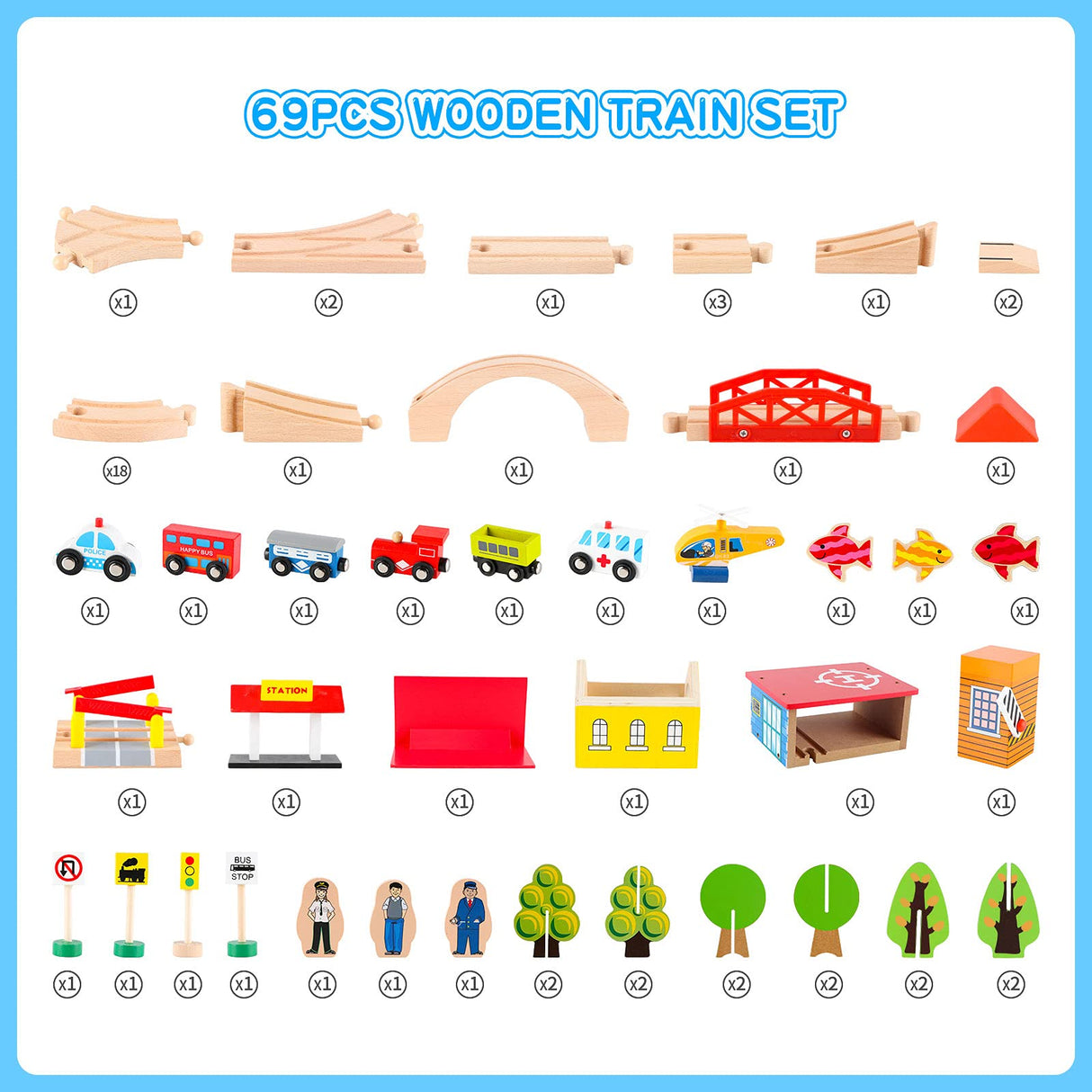 Qilay 69 PCS Wooden Train Set -Premium Wood Train Tracks & Trains Toys for Toddlers 3,4,5 Years Old, Expandable Train Toys Railway Kits for Girls Qilay