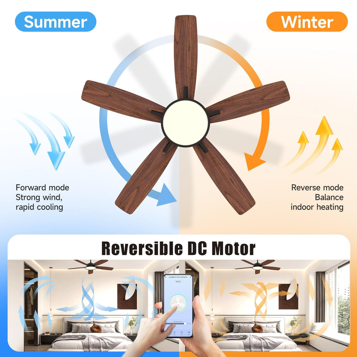 Roomratv 52 Inch Smart Ceiling Fan with Light,App Control,Ultra Silent Reversible DC Motor Fan Remote Control Compatible with Alexa Google Assistant(Black) Roomratv