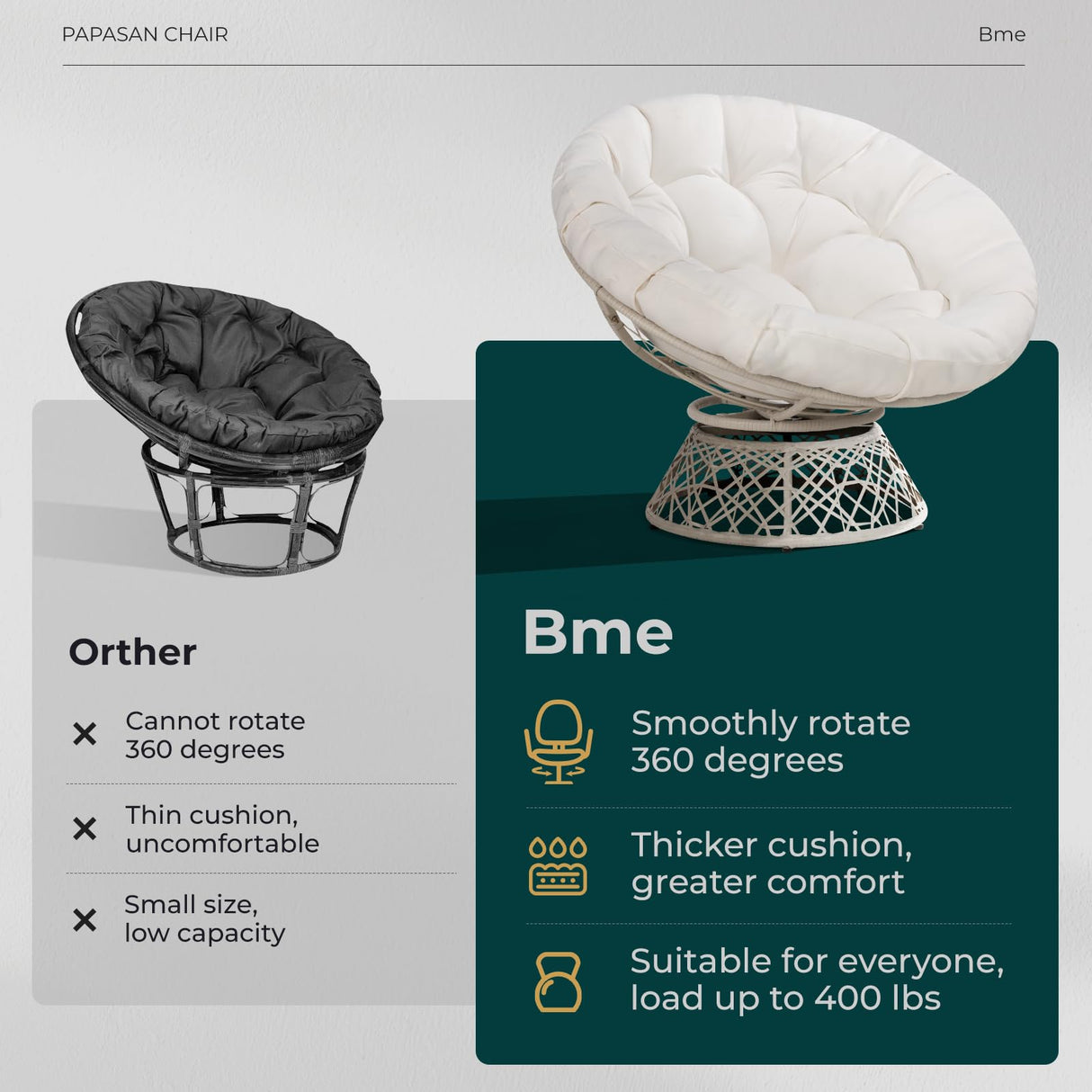 Bme 40" Ergonomic Wicker Papasan Chair with Soft Thick Density Fabric Cushion, High Capacity Steel Frame, 360 Degree Swivel for Living, Bedroom, Reading Room, Lounge Bme