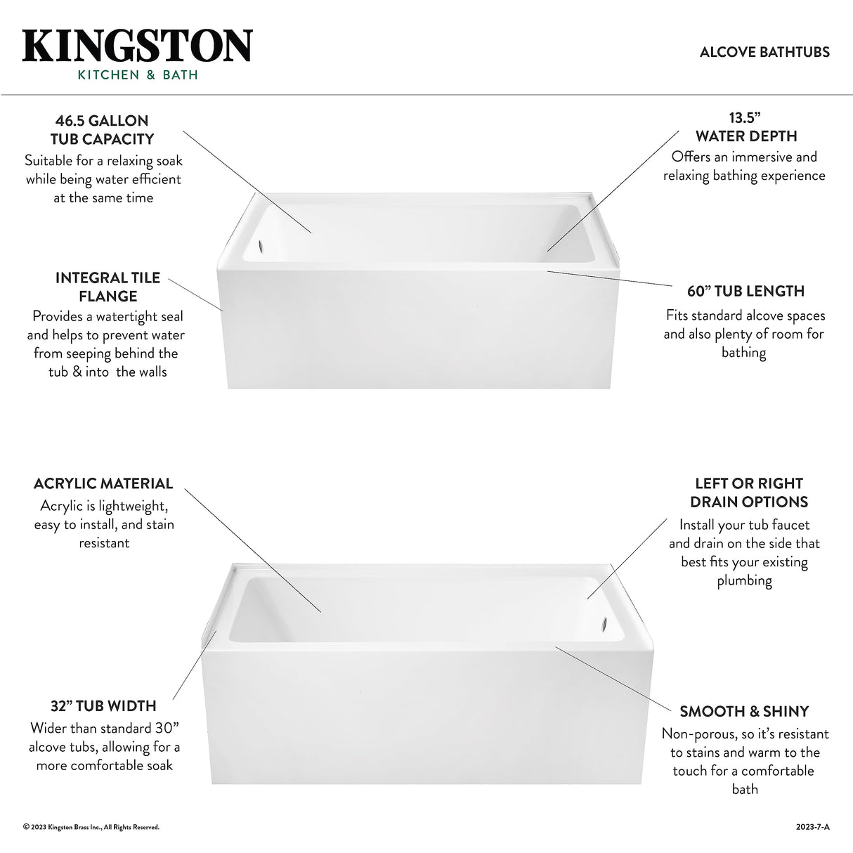 Aqua Eden VTAP6032R22 60-Inch Acrylic 3-Wall Alcove Tub with Right Hand Drain Hole, Glossy White Kingston Brass