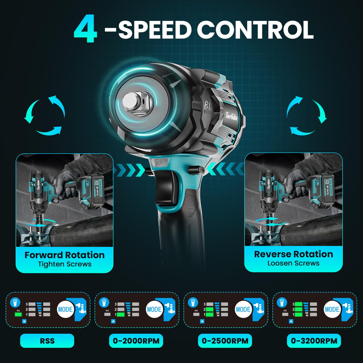 Tarlido Cordless Impact Wrench, 1000 N.m/740 FT-LBS,1/2 Inch Brushless Impact Gun,3200 RPM High Torque,Electric Impact Driver with 2x 4.0Ah Batteries, 5 Sockets Tarlido