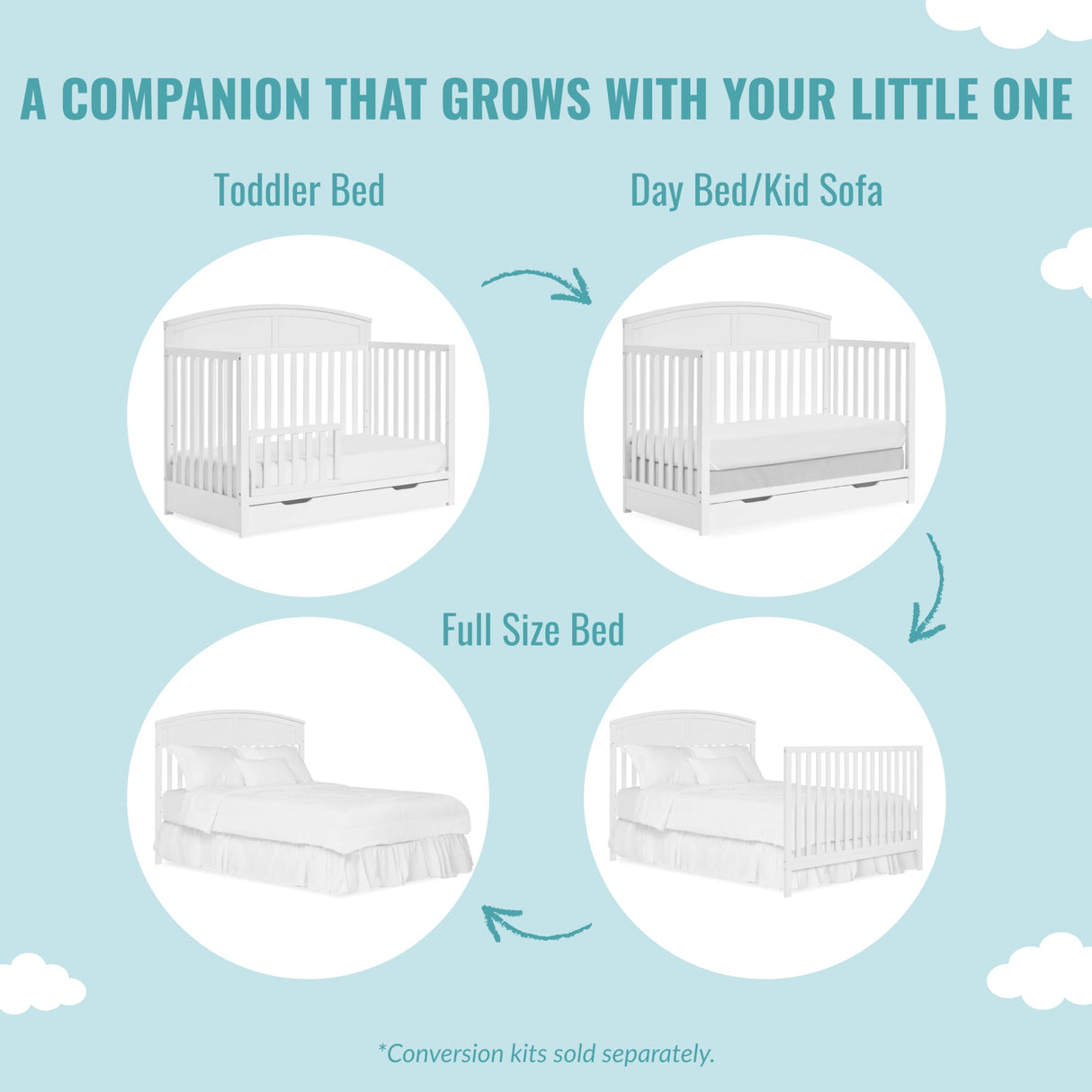 Dream On Me Storybrooke 5 in 1 Convertible Crib with Under Drawer Dream On Me