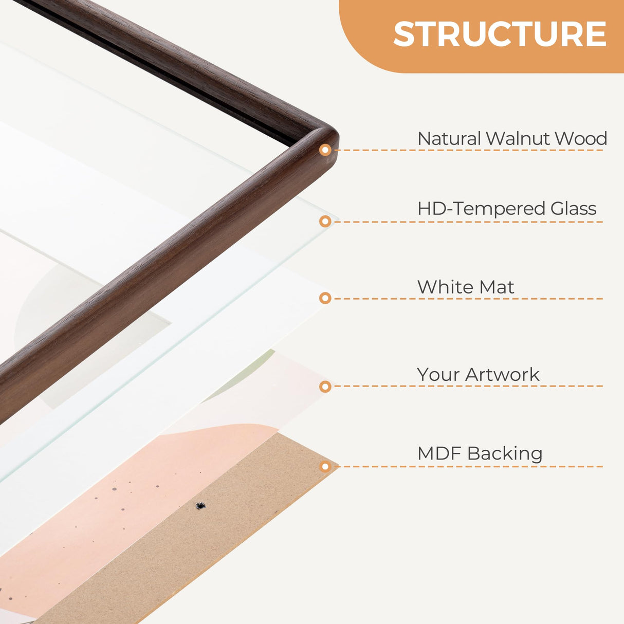 Axeman 8 x 10 Picture Frame - Solid Walnut Frame 8x10 Matted to 5x7 - Rounded Corner Walnut Photo Frame 8 by 10 with Tempered Glass - Natural Wood Picture Frame with Removable Ivory Mat - Walnut Axeman