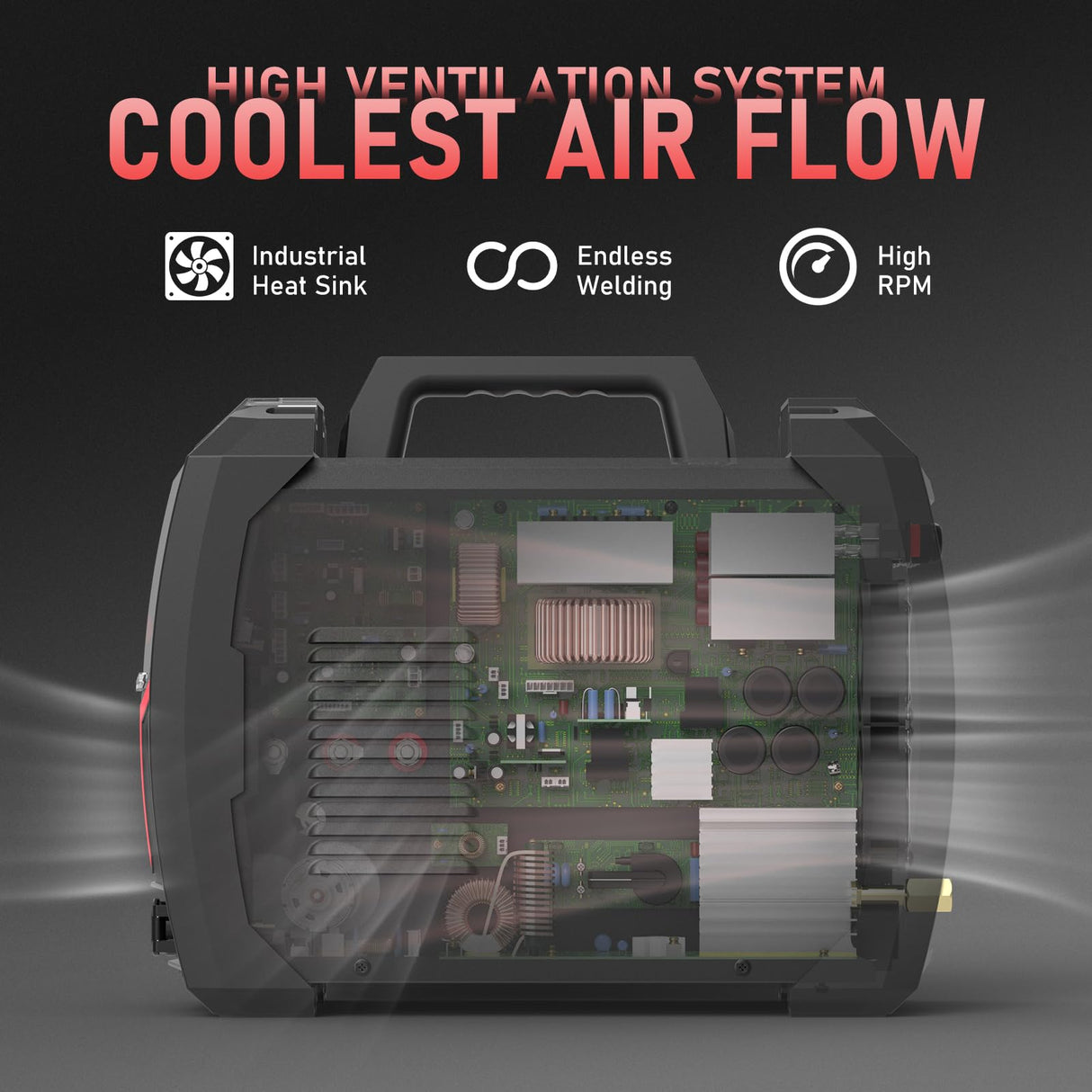 YESWELDER Plasma Cutter Welder Combo Gas MIG/Gasless MIG/Lift TIG/Stick/CUT 5 in 1 Welding Machine FIRSTESS MP200 Multi Process Welder YESWELDER