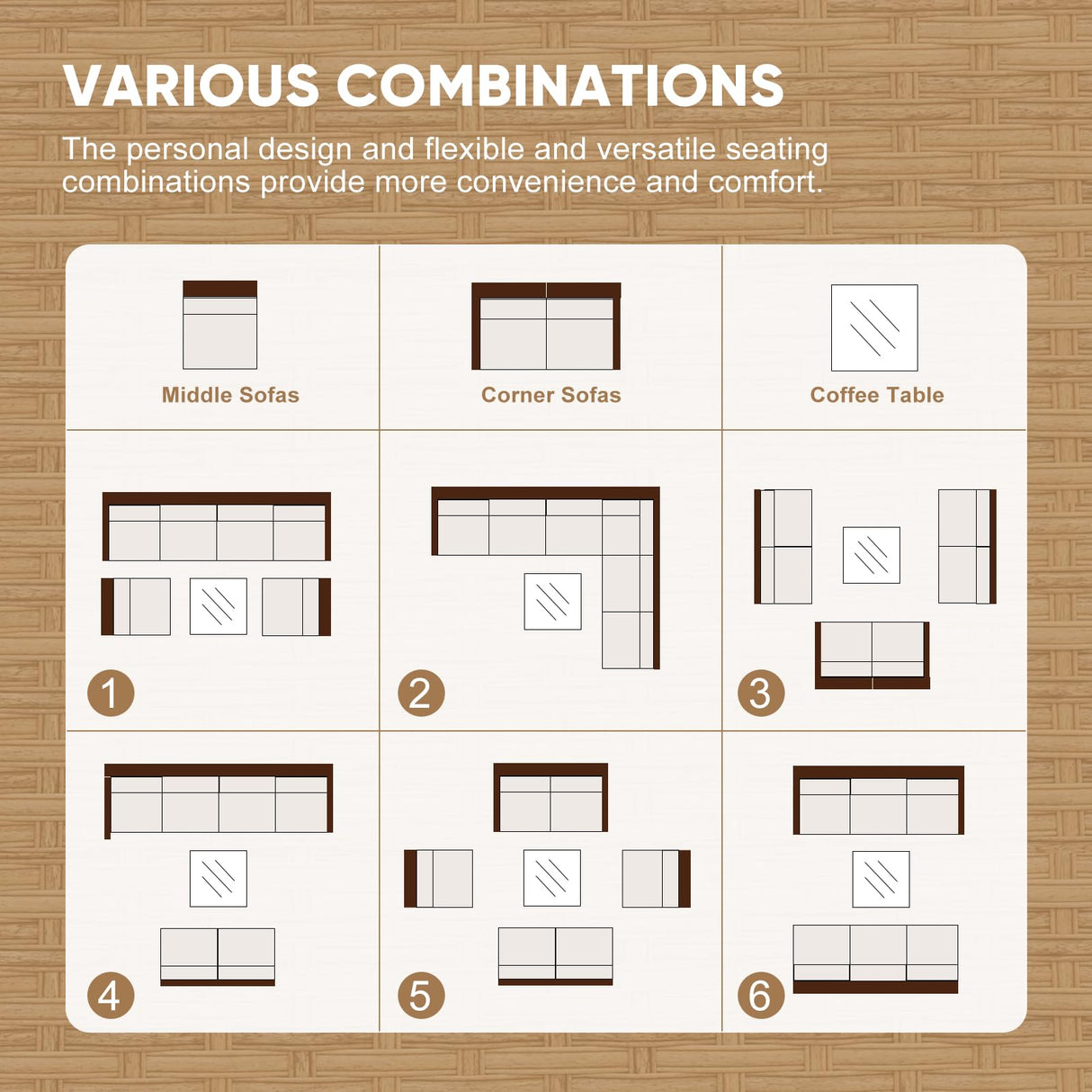 JOYURE 7 Piece Wicker Patio Furniture Set,Outdoor Conversation Sectional Sofa w/Coffee Table,All-Weather Outdoor Sofa with Thick and Anti-Slip Cushions for Deck,Poolside,Garden,Beige JOYURE