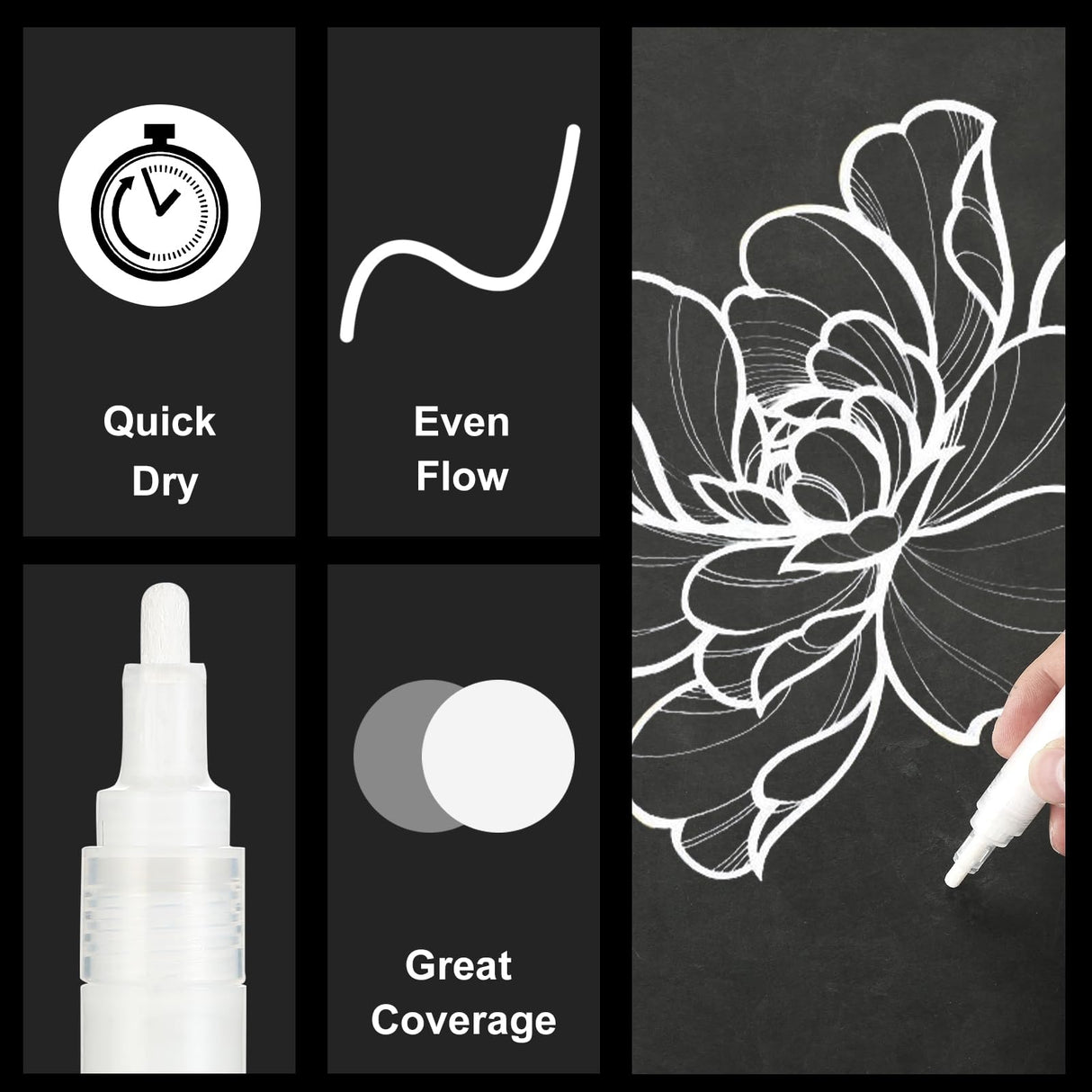 SFAIH White Paint Markers Pens - 4 Pack 2-3MM Medium Tip Acrylic White Permanent Markers for Rock Painting, Wood, Metal, Fabric, Plastic, Canvas, Glass, Ceramic, Diy Crafts, Drawing, Tire SFAIH