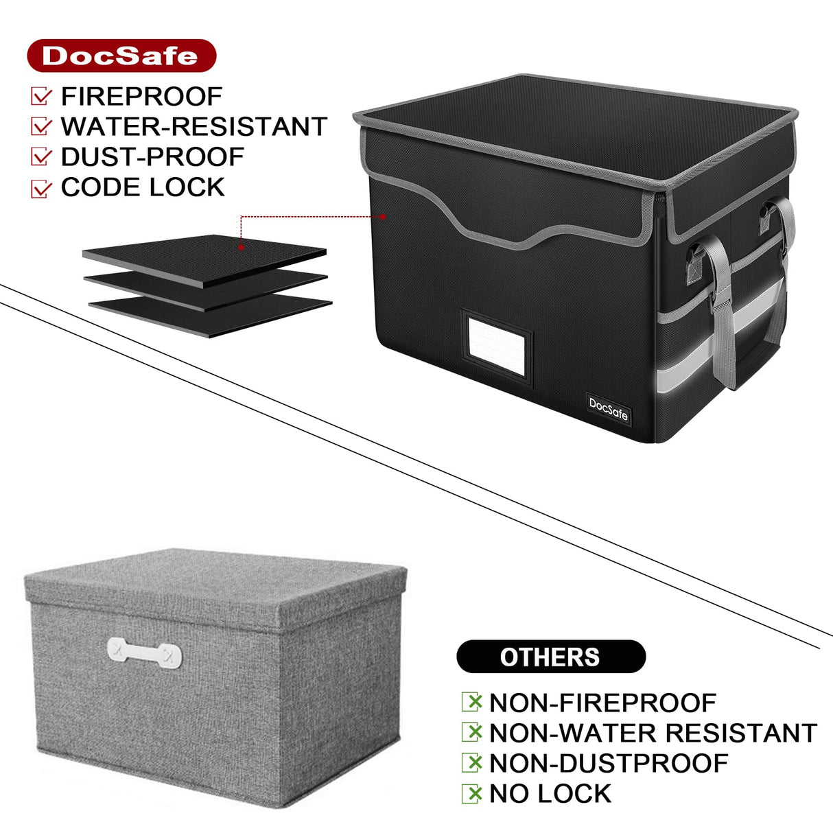 DocSafe File Box Fireproof Document Box with Lock,File Storage Organizer Box with Mesh Pockets,Collapsible Portable File Box Home Office File Cabinet with Handle for Hanging Letter/Legal Folder,Black DocSafe