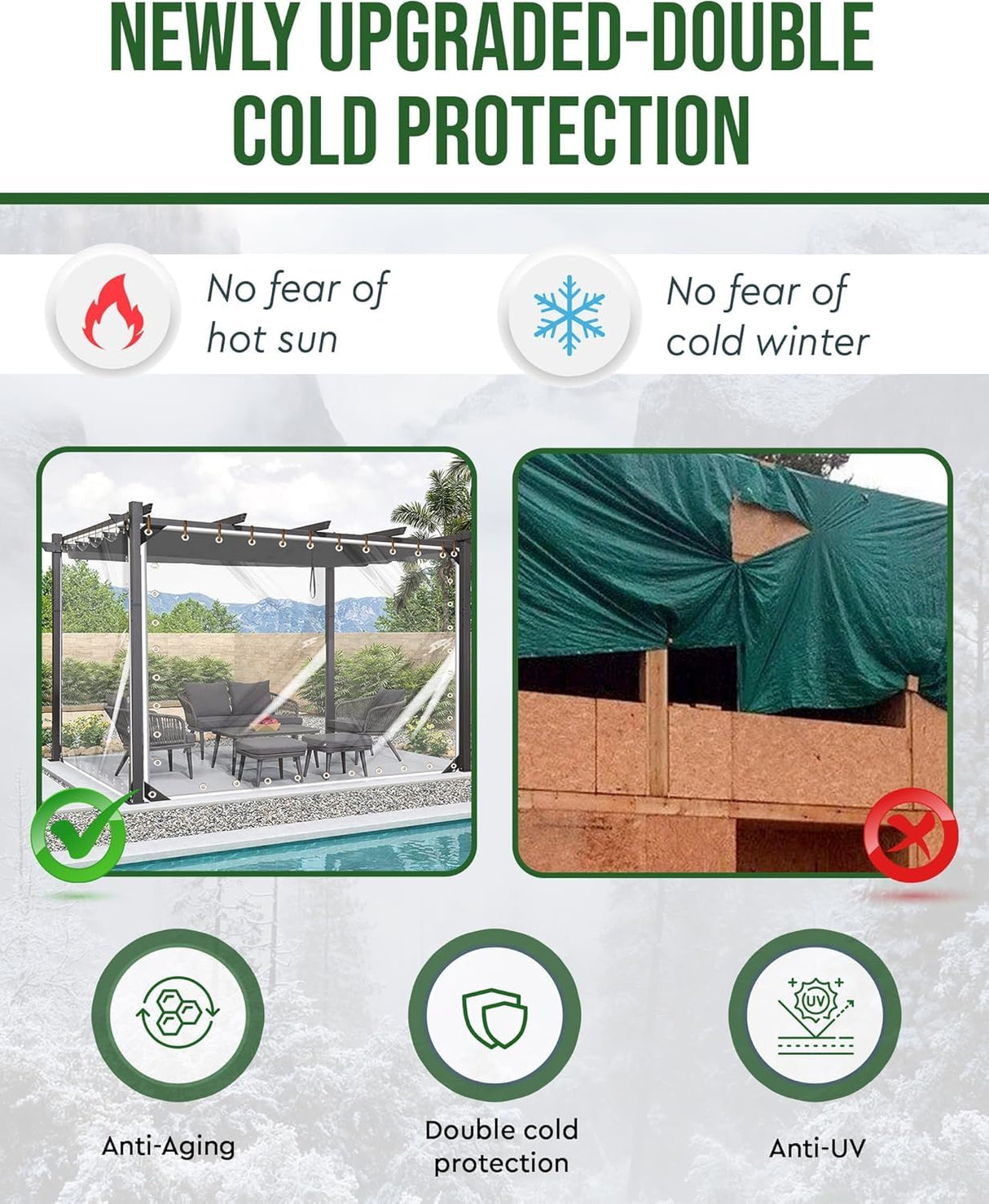 FoundGo 8' x 15'(2.4x4.5m) Clear Tarps PVC Vinyl Transparency Tarpaulin Glass with Golden Metal Grommets,Protects Against Water, UV-Ray, Tear, Cold Weather Resistan-1pc FoundGo