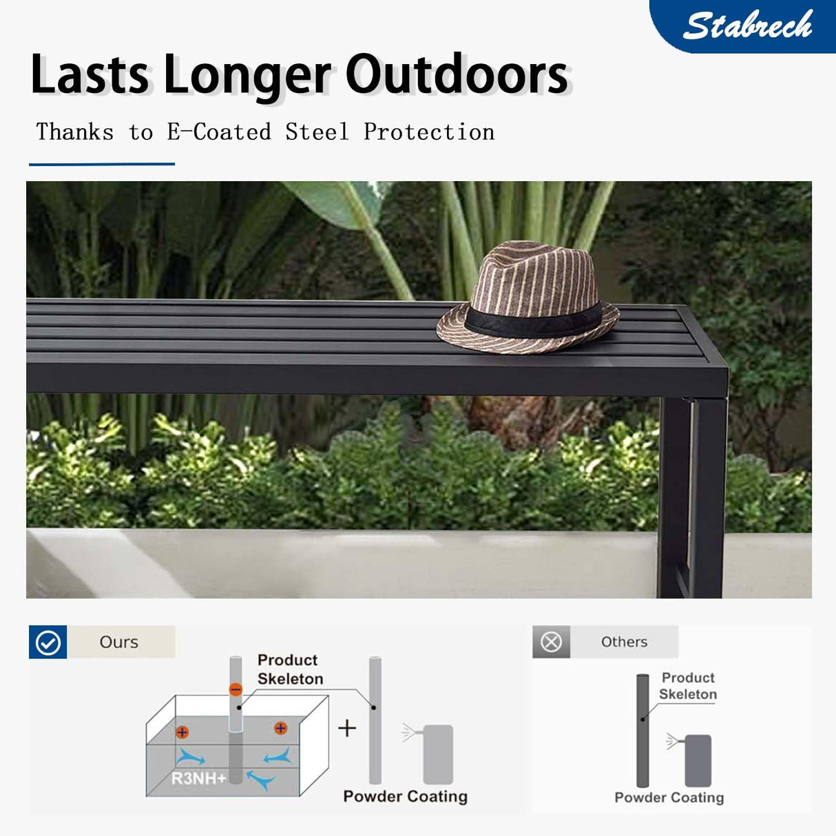 Black Outdoor Backless Bench for Garden, Set of 2, Metal Outdoor Bench Weatherproof, Patio Benches for Outdoors, Benches Seat for Backyard, Porch, Plant Stand and Holder Stabrech