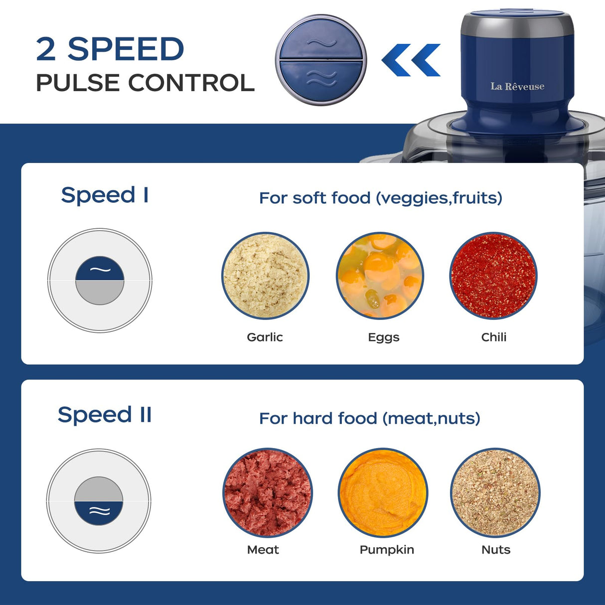 La Reveuse Food Processor,Electric Food Chopper with 7-Cup (1.7L) Glass Bowl, 4 Bi-Level Blades for Chopping,Grinding,Mincing,Whisking,Meal Prep,300W,Blue La Reveuse