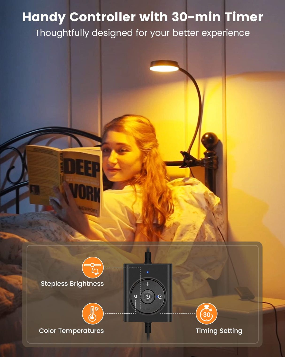 Glocusent 5W Clip on Light, 36LED Eye Caring Reading Light for Bed, 3 Colors & 5 Brightness Clip on Lamp with Adapter, Perfect Reading Light for Bed with Clamp/Bunk Bed/Headboard/Table/Desk Glocusent