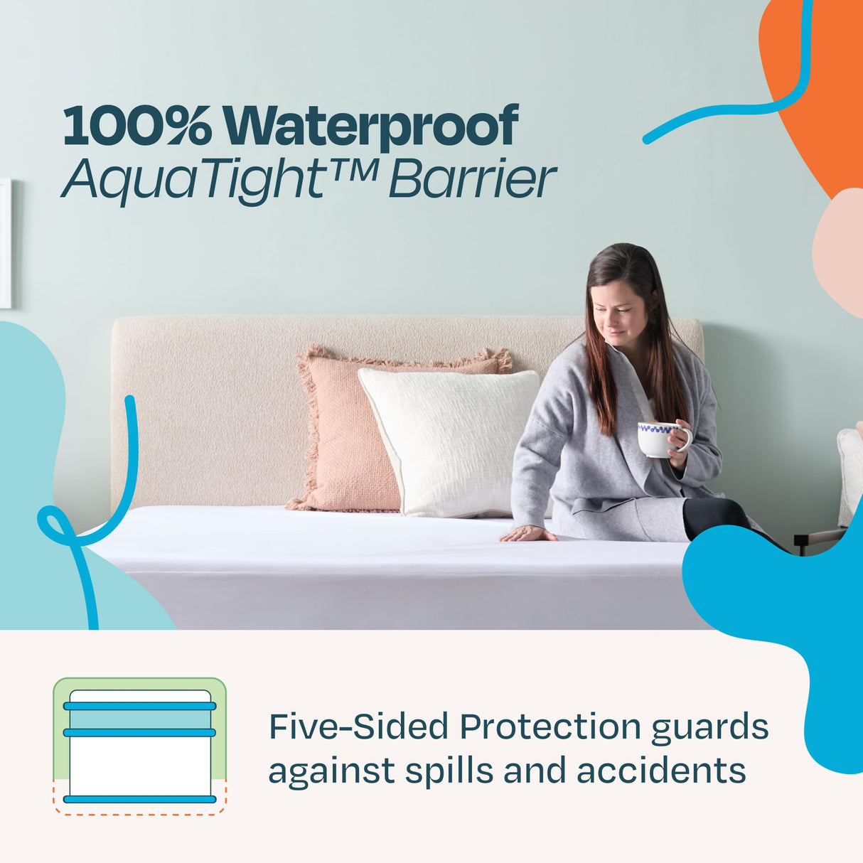 LINENSPA Premium 5-Sided Waterproof Mattress Protector – Breathable and Hypoallergenic – Fitted Sheet Style & Machine Washable – King Size Mattress Protector, White Linenspa