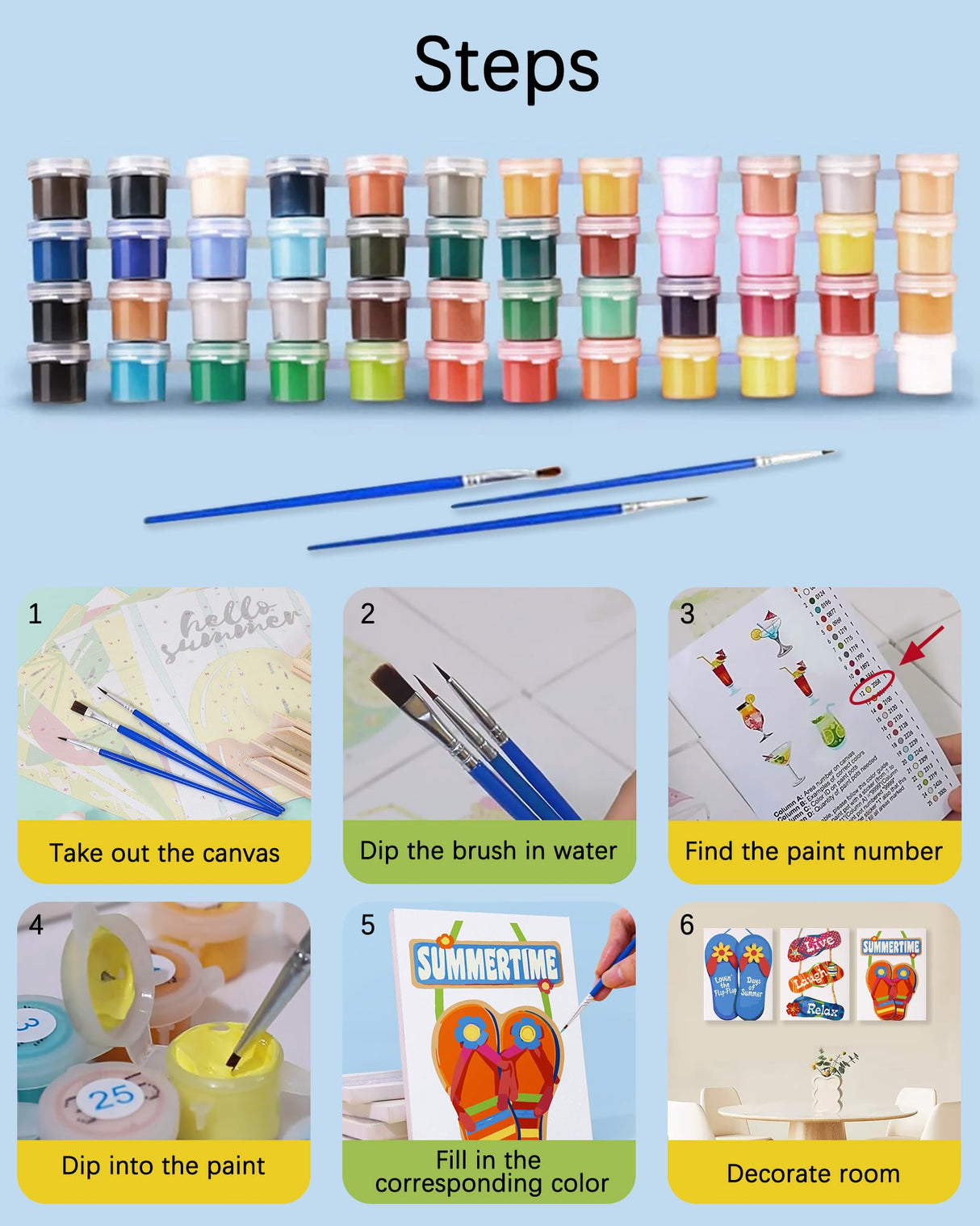 PeakLuv 6 Pack Flip-Flop Paint by Numbers Kits for Adults Beginners, Summer Vibes Themed Paint by Number on Canvas Without Frame, DIY Acrylic Oil Painting Kit, Creative Home Decor, 8x11 Inch PeakLuv