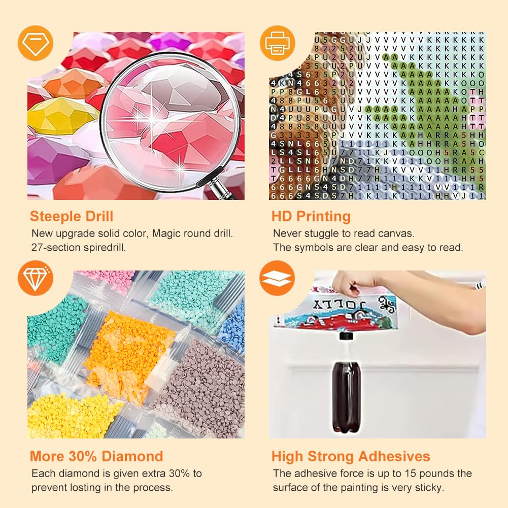 Acudotr Diamond Painting Kits for Adults, 5D DIY Diamond Art Kits for Beginners, Full Drill Diamond Painting Kits for Home Wall Decor, Dog, 12x12 Inch Acudotr