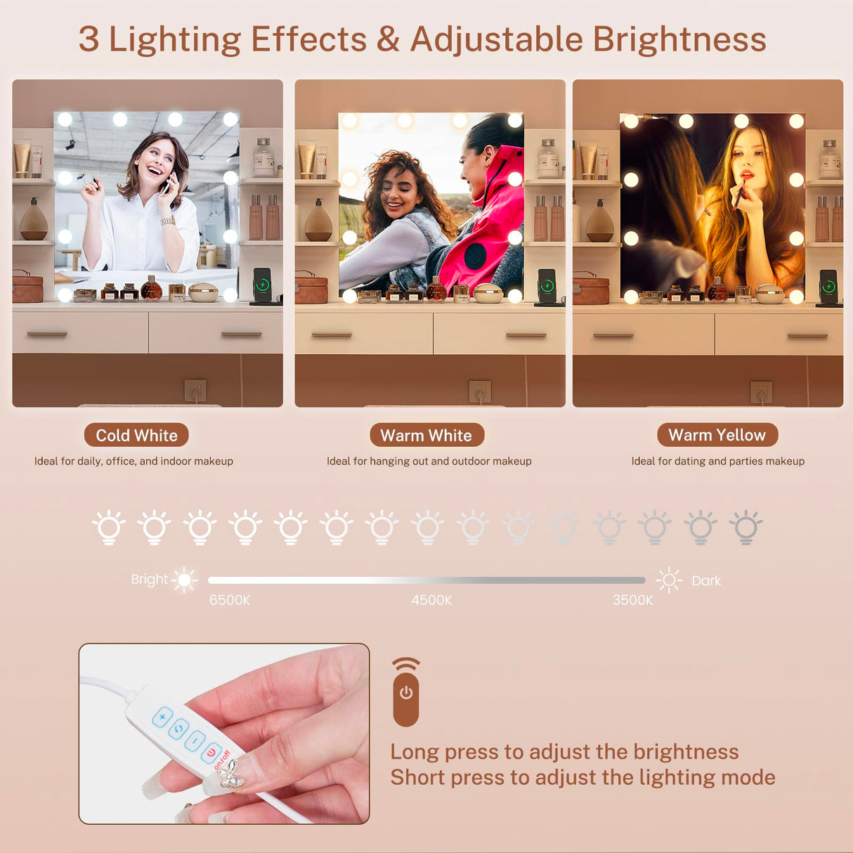 FIONESO Vanity Desk, Makeup Vanity Desk with Mirror & Lights, Vanity Desk with 2 Drawers & 6 Storage Shelves, Dressing Table with Power Outlet, for Women Girls, Bedroom, White FIONESO