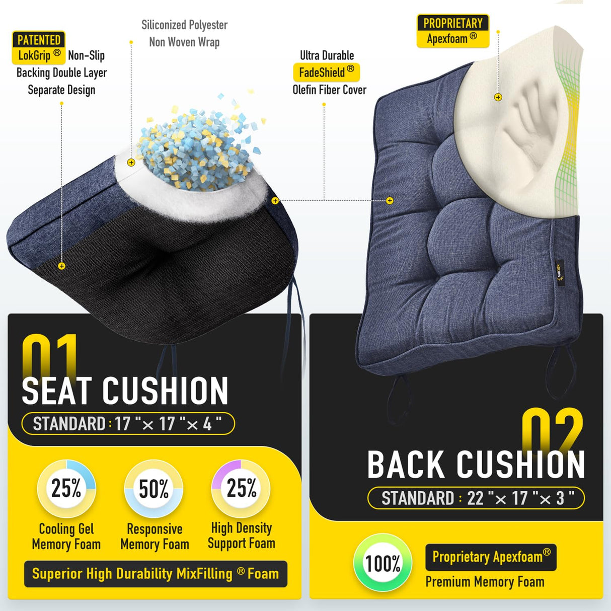 SUNROX Memory Foam Non Slip Rocking Chair Cushion, FadeShield Water Resistant Thicken Durable Tufted Pads, Set of Seat & Back Cushion with Ties for Indoor/Outdoor Rocker, 2 Piece, Heather Indigo SUNROX