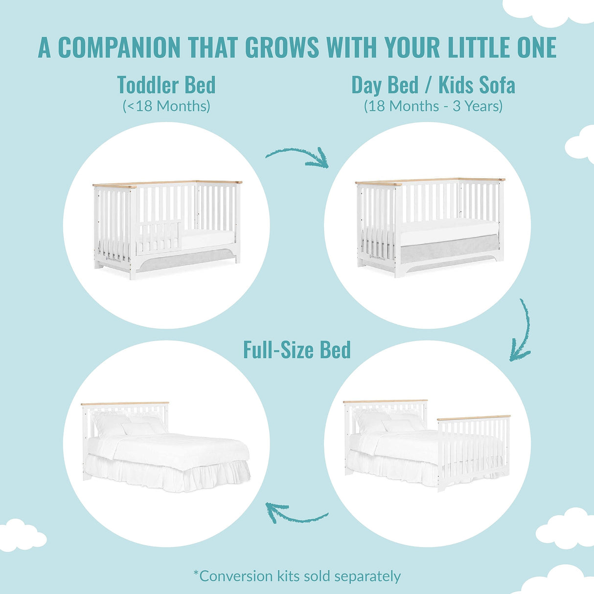 Dream On Me Orion 5-in-1 Convertible Crib with Removable Changing Tray in Vintage White Oak, JPMA & Greenguard Gold Certified, Made of Sustainable New Zealand Pinewood Dream On Me