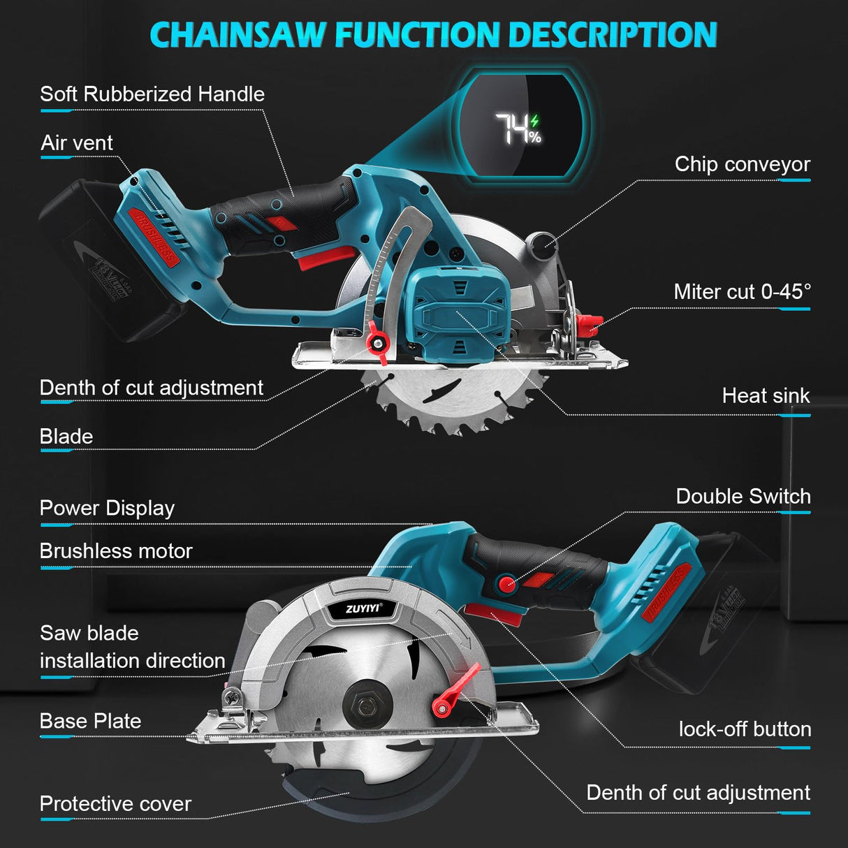 ZUYIYI 6 Inch Cordless Mini Circular Saw for Makita 18V Battery(Not Inclued), 12000RPM 2"(90°) Cutting Depth, Brushless Compact Tile Saw for Wood, Tile, Metal, Plastic, for 5-1/2, 5-3/8 Inch Blade ZUYIYI