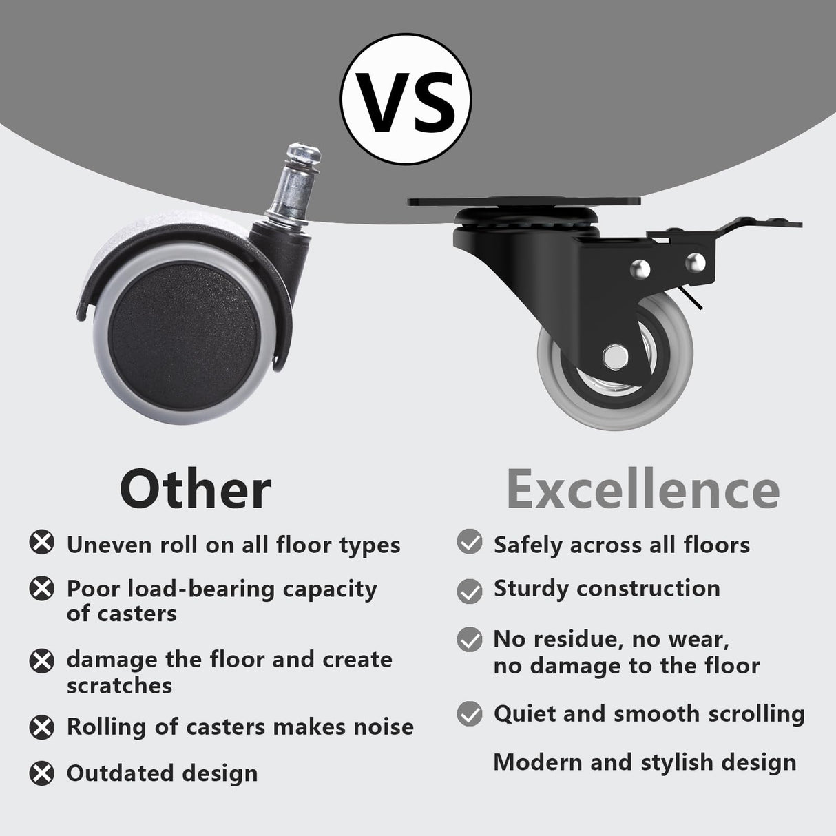 2 Inch Wheel Casters,Set of 4 Heavy-Duty Industrial Caster Wheels with Brake PU No Noise Wheels with Double Locking and Double Ball Bearing Swivel Locking Casters for Furniture, Plate Castors Grey JIN FU TOU