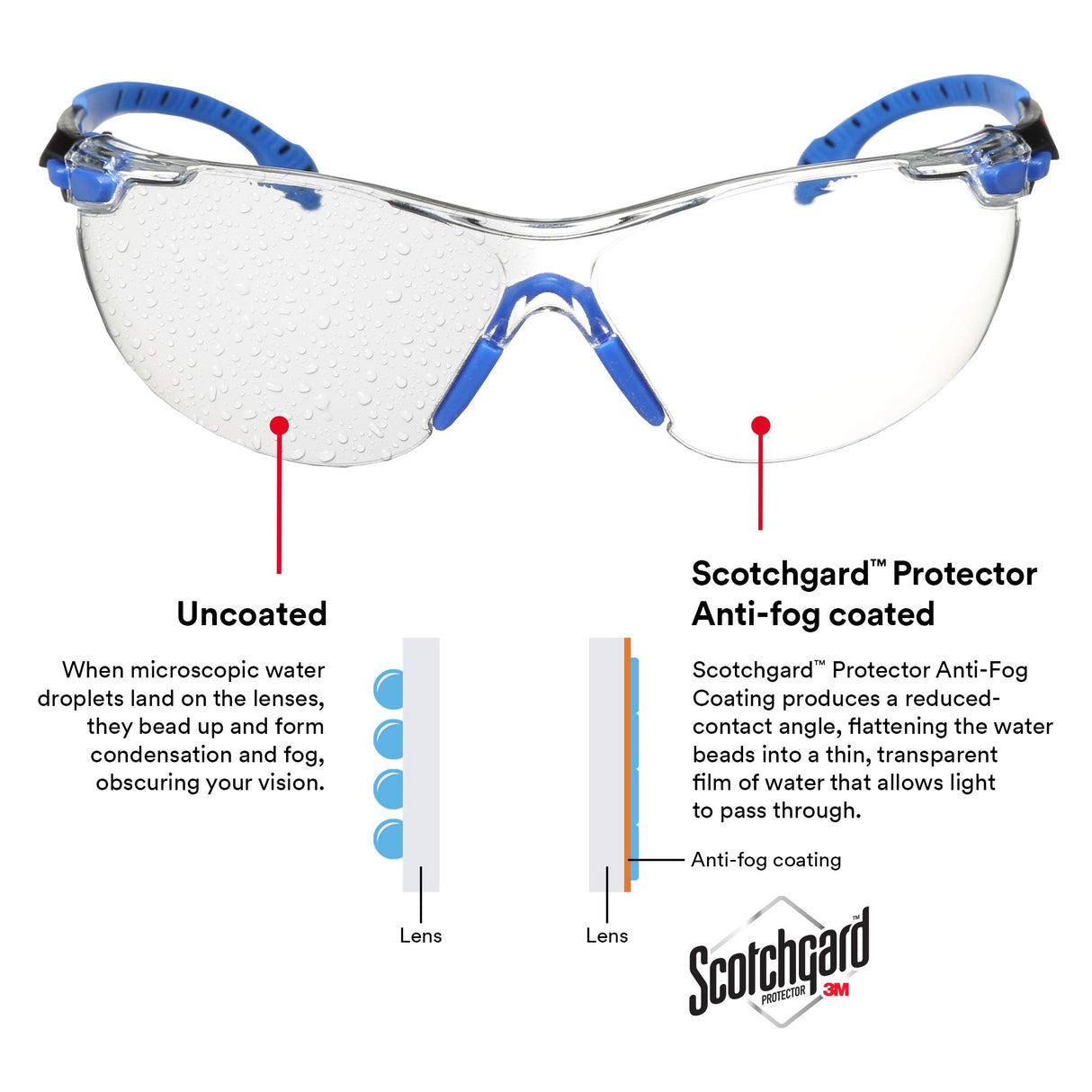 3M Safety Glasses Solus 1000 Series ANSI Z87 Scotchgard Anti-Fog Clear Lens Low Profile Blue/Black Frame 3M