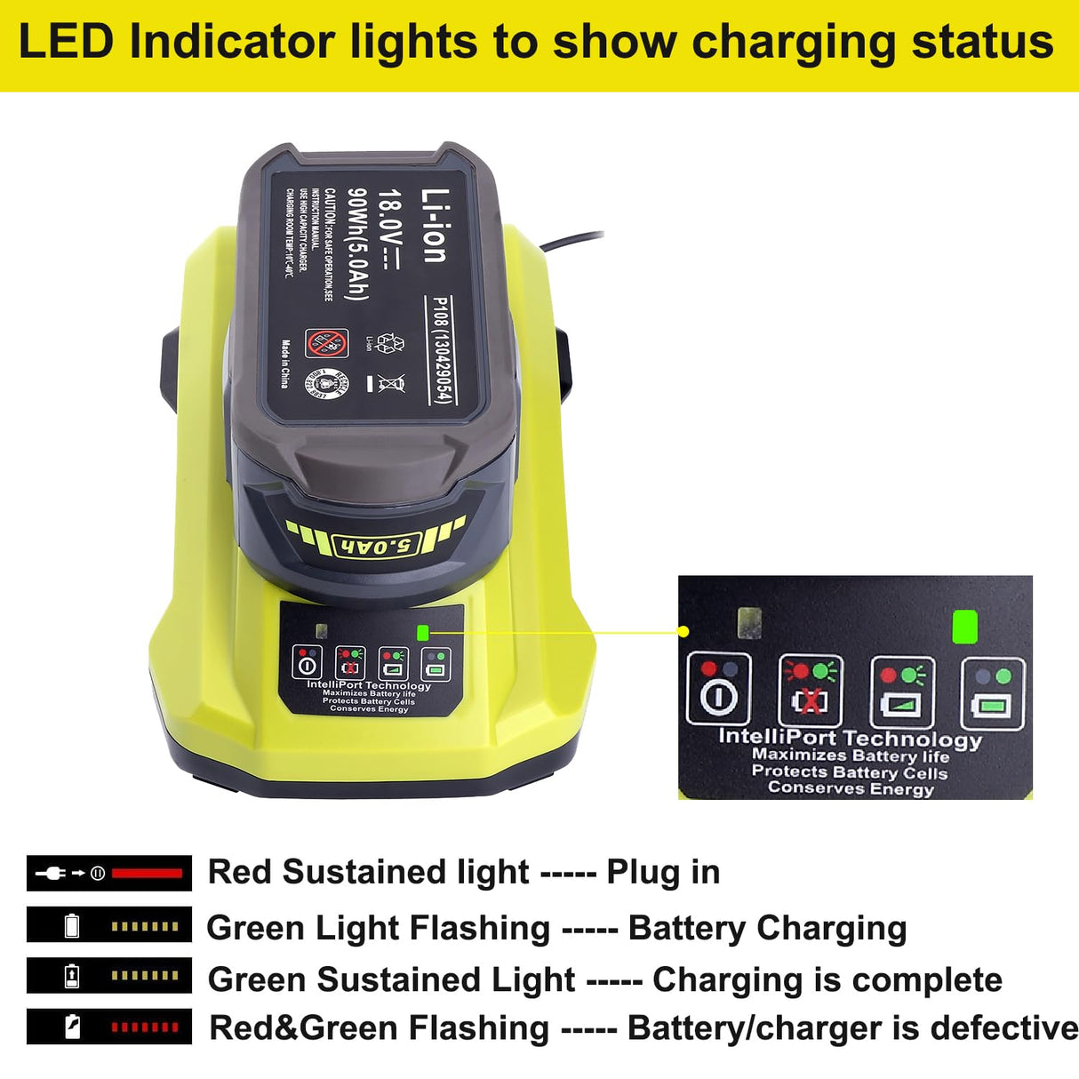 18-Volt P117 Rapid Charger Replace for Ryobi 12V-18V Battery One+ Lithium-Ion/NiCad/NiMh Battery P102 P108 P189 P197 P103 P105 P107 P190 P191 PBP002 PBP005 Gonocop