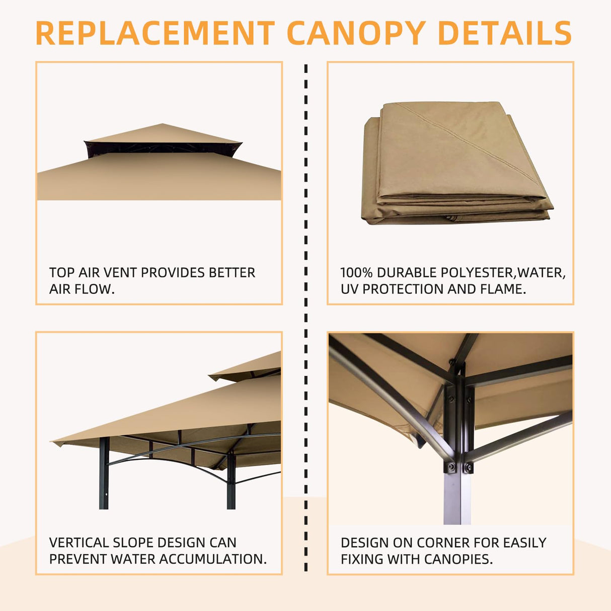 Grill Gazebo Replacement Canopy Roof - Figfeu 5x8 Double Tiered Outdoor BBQ Gazebo Canopy Top Cover Grill Shelter Cover Only Fit for Model L-GG001PST-F (Khaki) Figfeu
