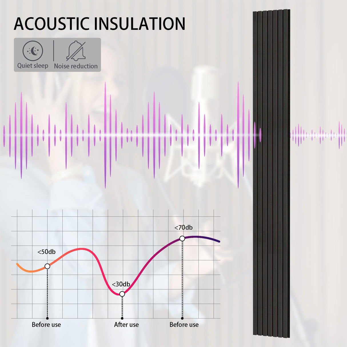 INNO STICKERS 3-Piece Wood Slat Wall Panel for Interior Wall Decor Noise Cancelling 94.5" x 11.4" Acoustic Decorative 3D Sound Absorbing Wall Paneling, Black Oak, 22.4 Sq.Ft INNO STICKERS