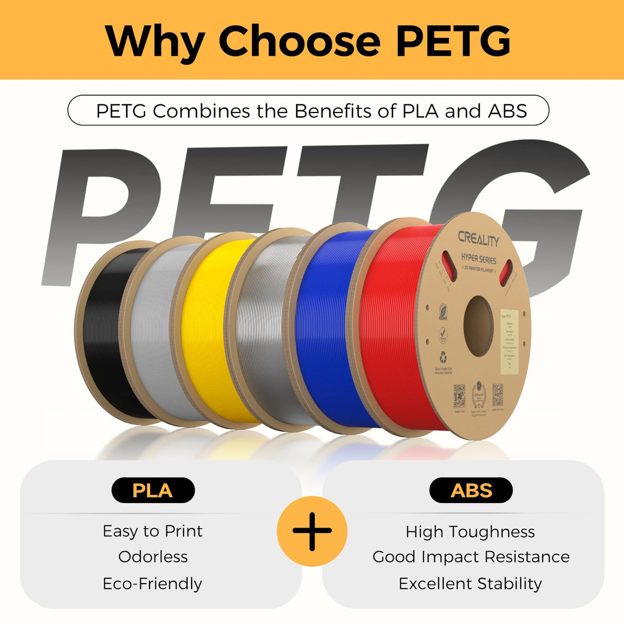 Creality PETG Filament 1.75mm, Hyper PETG Filament High Speed 30-600mm/s High Toughness Chemical Resistance 3D Printer Filament, 1KG Cardboard Spool(2.2lbs) Fit Most 3D Printers (Clear) Creality