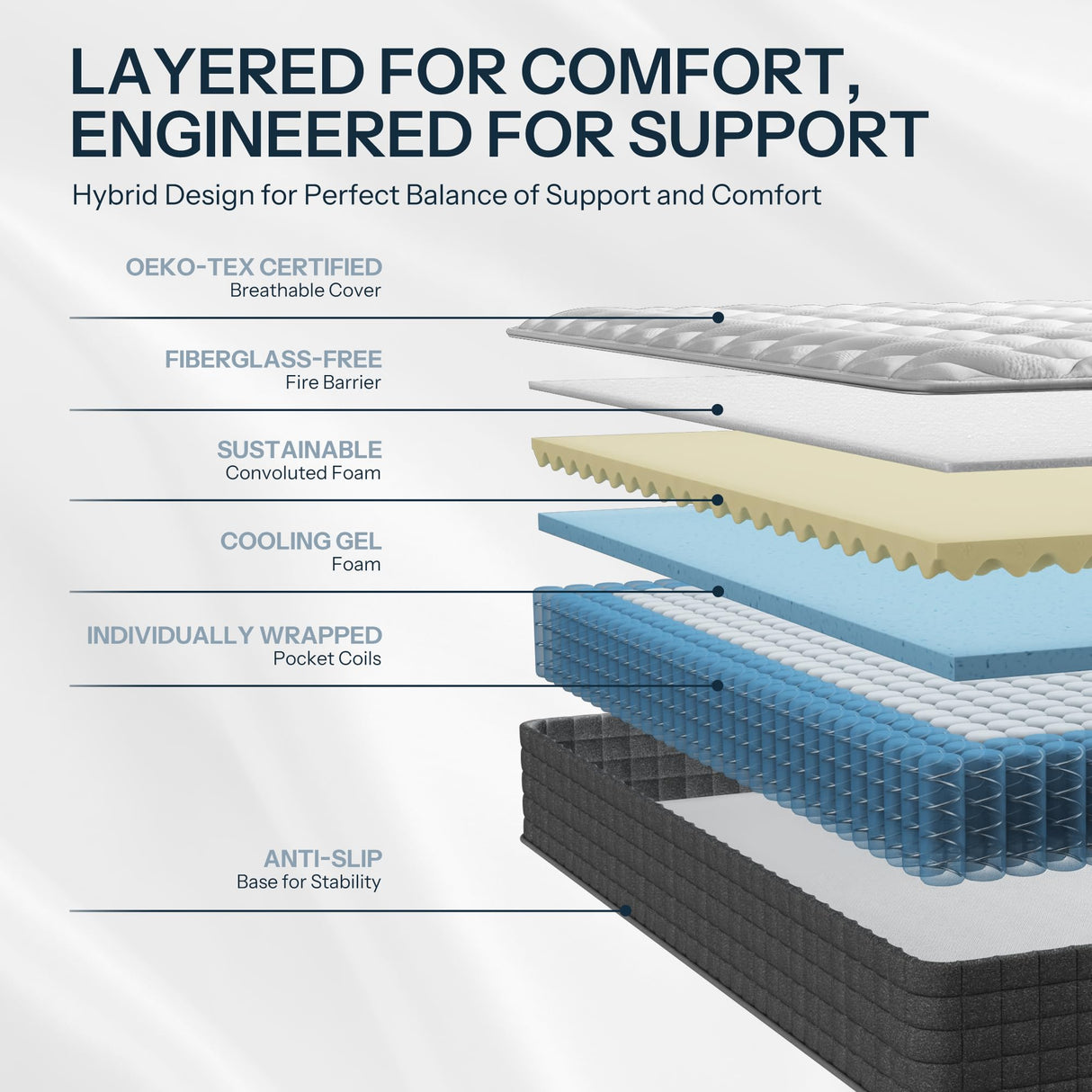 Hybrid Queen Mattress 10 Inch – Pressure Relief Made in USA Queen Bed Mattress in a Box with Pocketed Coils, Reinforced Edge Support, Medium Feel, CertiPUR-US Certified, Bed in a Box, CE-10-Q Life Balance