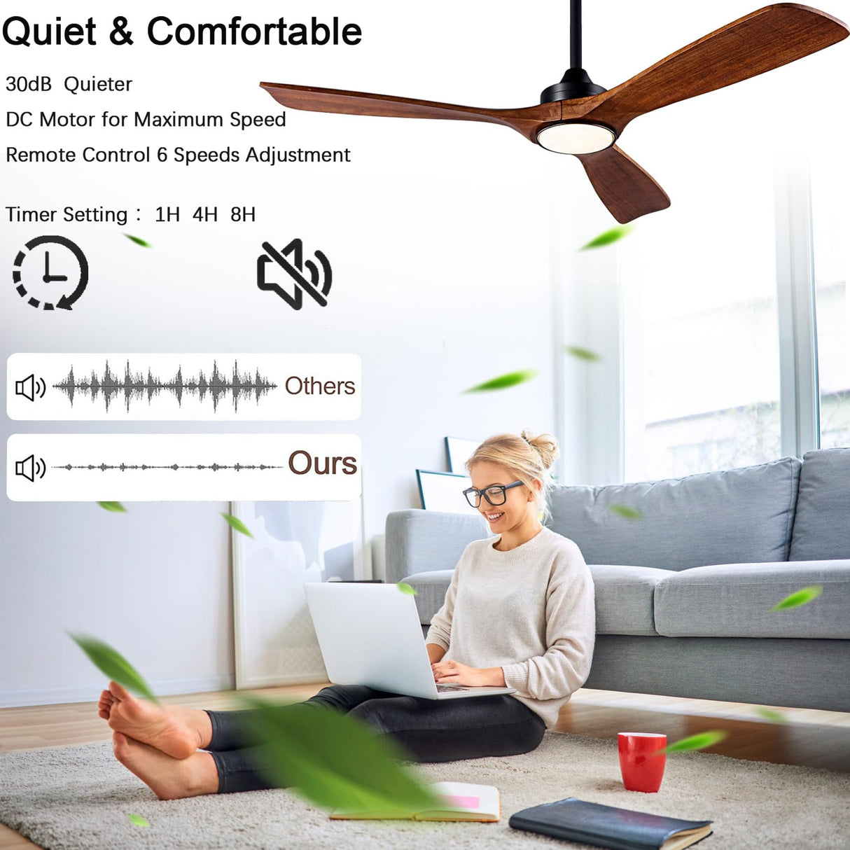Ceiling Fans with Lights, 52 Inch Ceiling Fan with Remote/APP Control,3CCT Dimmable Light,Noiseless Reversible DC Motor,3 Solid Wood Blades,Indoor/Outdoor Ceiling Fans for Bedroom,Farmhouse,Patio ducrew