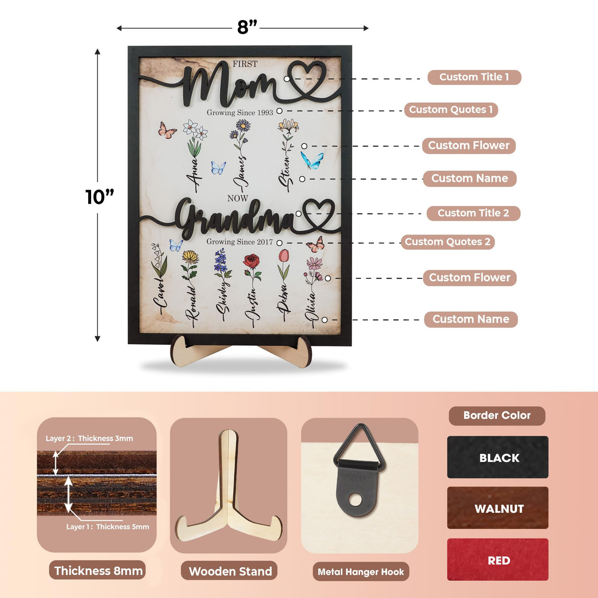 Personalized Grandma's Garden Birth Month Flowers Photo Frame Wall Art Custom Wooden Family Name Sign Grandmother Nana Mimi Gigi Gift For Mothers Day, Grandparents Day Family Home Decoration vinatimes