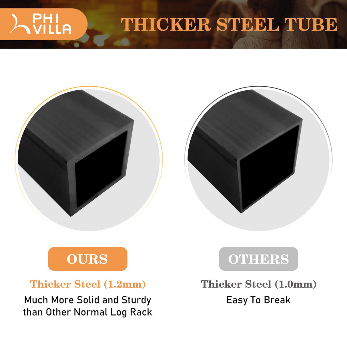 PHI VILLA Heavy Duty Firewood Racks Indoor/Outdoor Log Rack with Kindling Holder, 30 Inches Tall, Black PHI VILLA