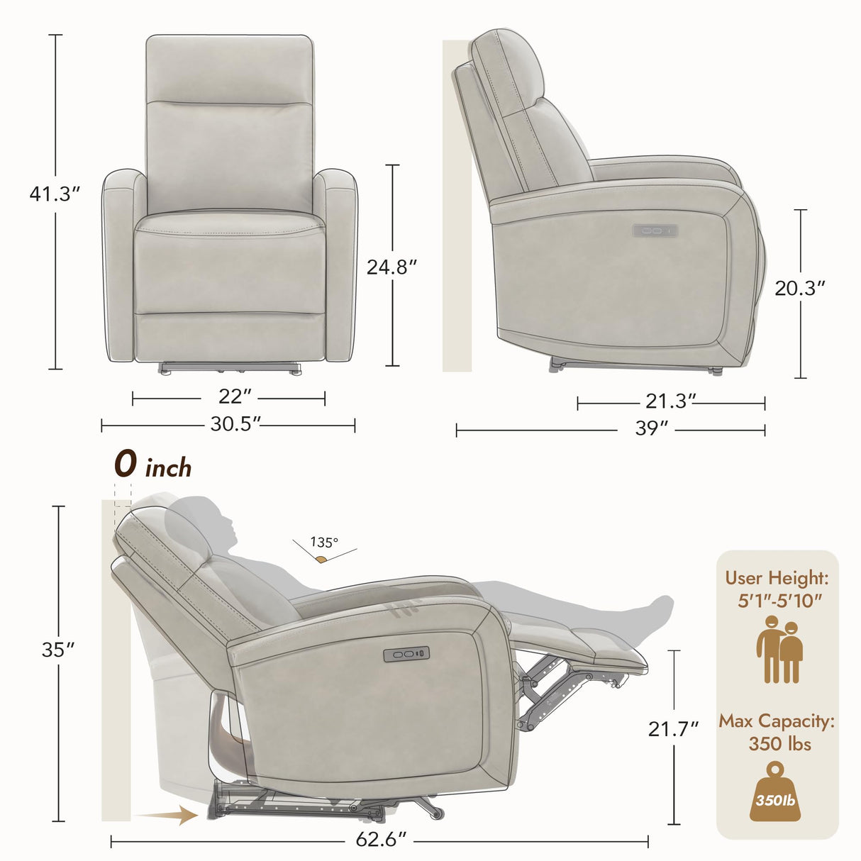 Watson & Whitely Power Recliner Chair, Zero Wall Hugger Recliners with Adjustable Headrest Type-C Charger, Faux Leather Single Sofa Chair RV Recliners for Small Space Living Room, Grey Watson & Whitely