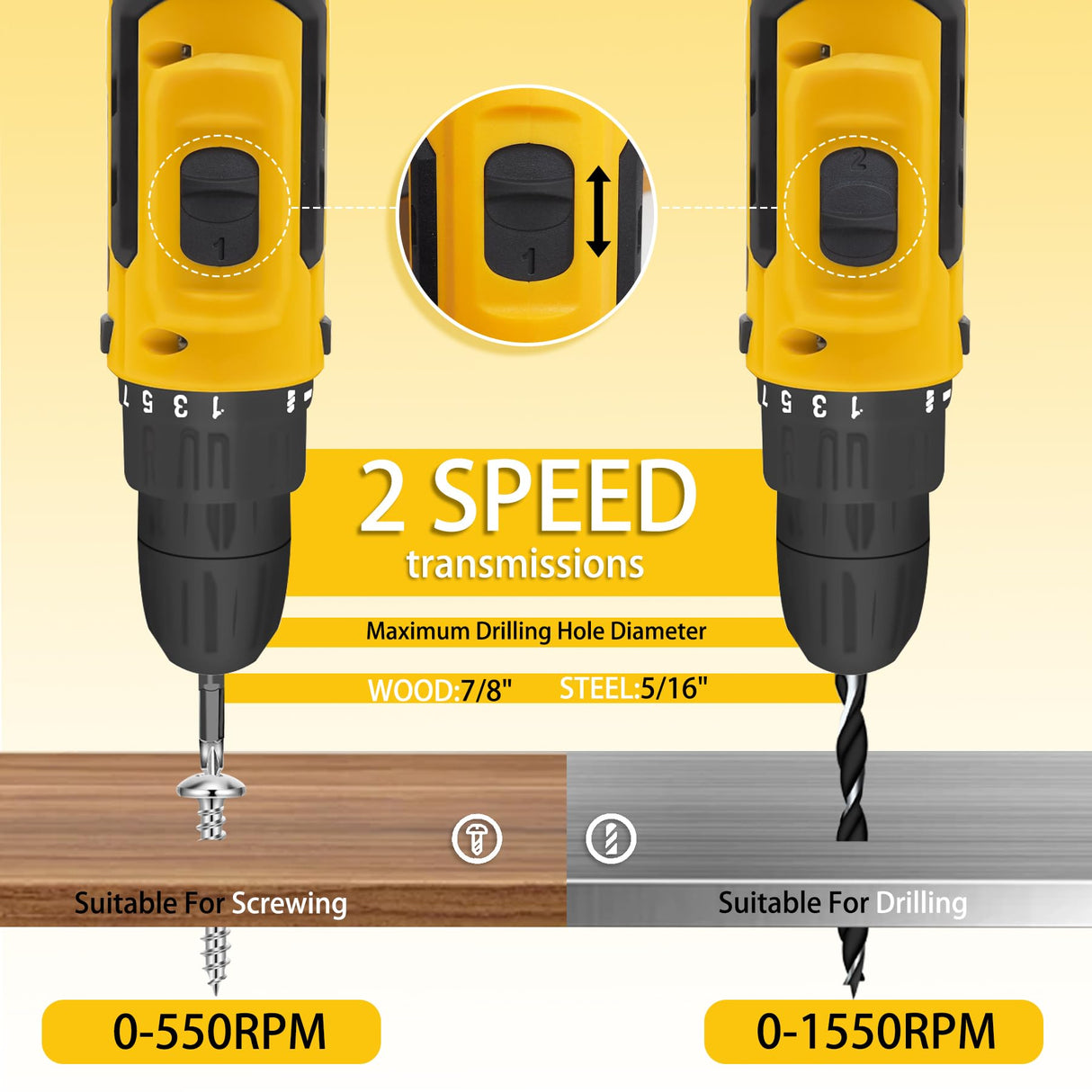 DEVONIC Cordless Drill Set,21V Electric Drill with 1 Lithium Battery and Charger,3/8"Keyless Chuck,25+1 Torque Setting and 28pcs Drill Screwdriver Bits XGOLD