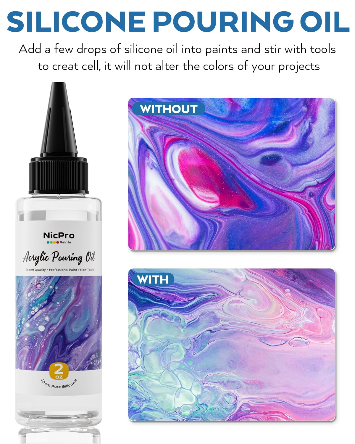 Nicpro 8 Colors 8.45oz Metallic Acrylic Pour Paint Supplies Kit, Large Volume Ready to Pour Premixed High Flow Pouring Paint Set with Silicone Pouring Oil, Gloves, Instructions for Beginner DIY Nicpro