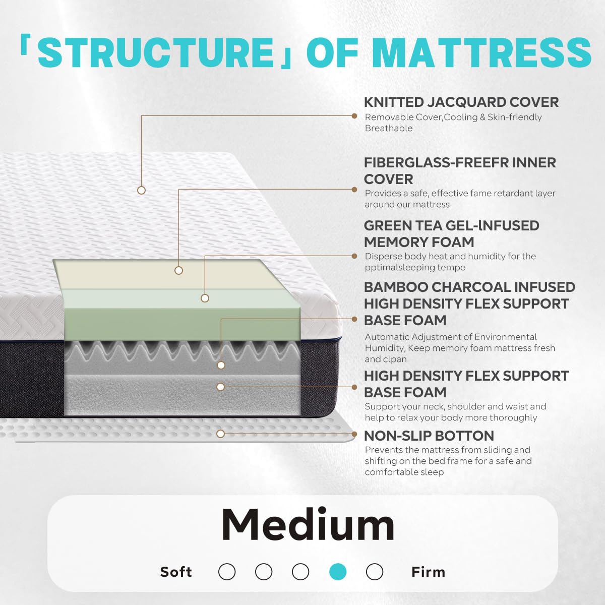 Gelsea Queen Mattress,10 Inch Memory Foam Mattress in a Box,Green Tea Infused,Hypoallergenic Bamboo Charcoal,Made in USA,Queen Size Bed,60" X 80" X 10 Gelsea