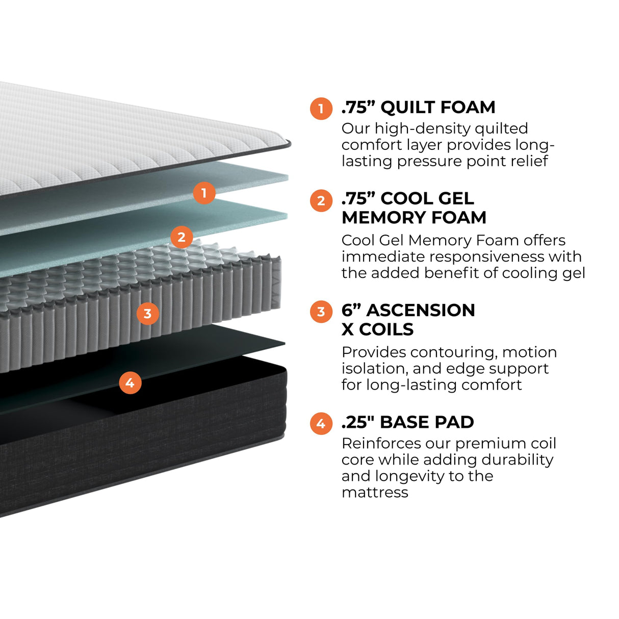 Brooklyn Bedding Select 8" Gel Memory Foam Hybrid Mattress, Queen Brooklyn Bedding