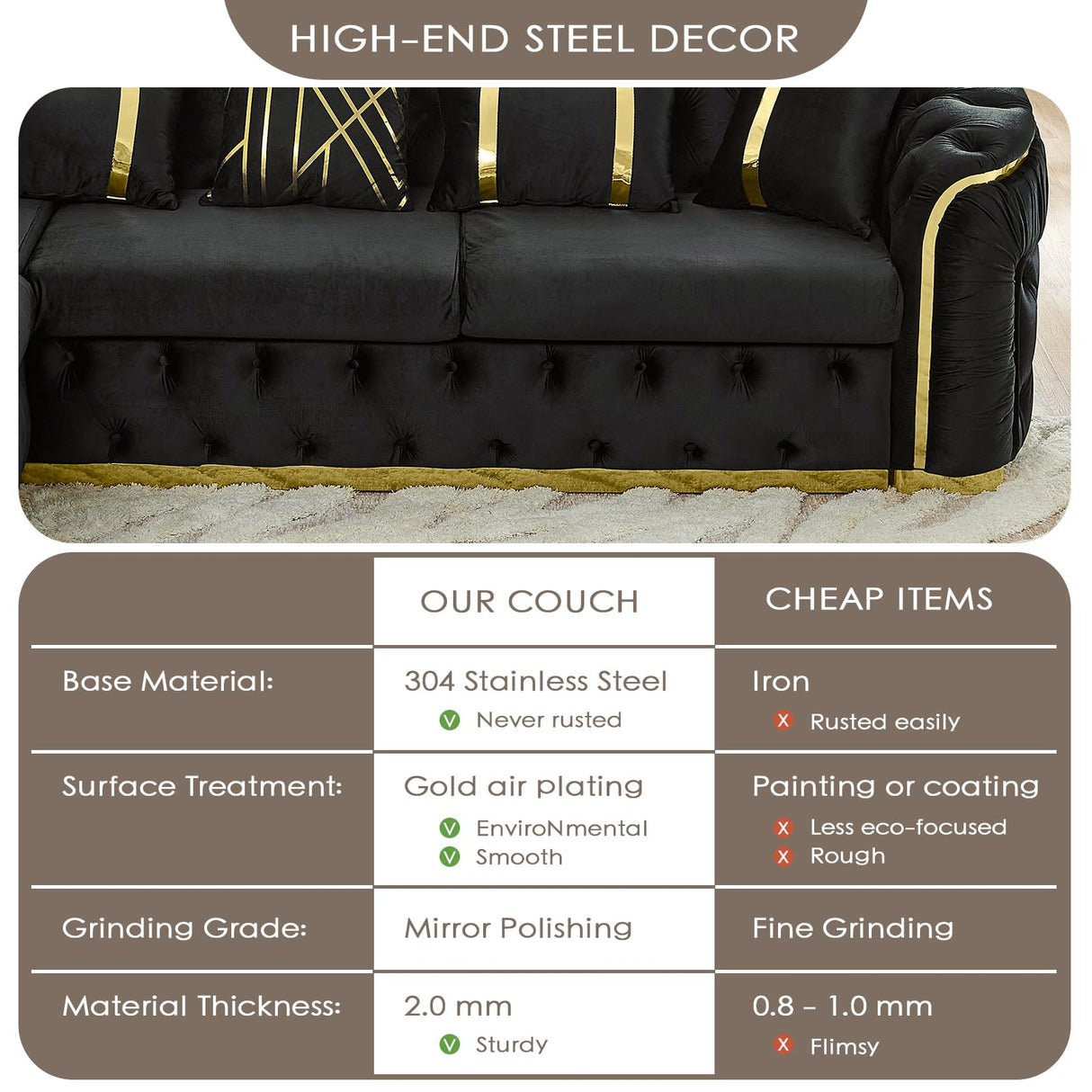 110.5" Luxury Velvet L Shape Chesterfield Sofa Set with Glod Metal Accents, Oversize Victorian Curved Arm Sofa Sectional Couches for Living Room with 7 Pillows, Left Chaise, Black WIN FORCE