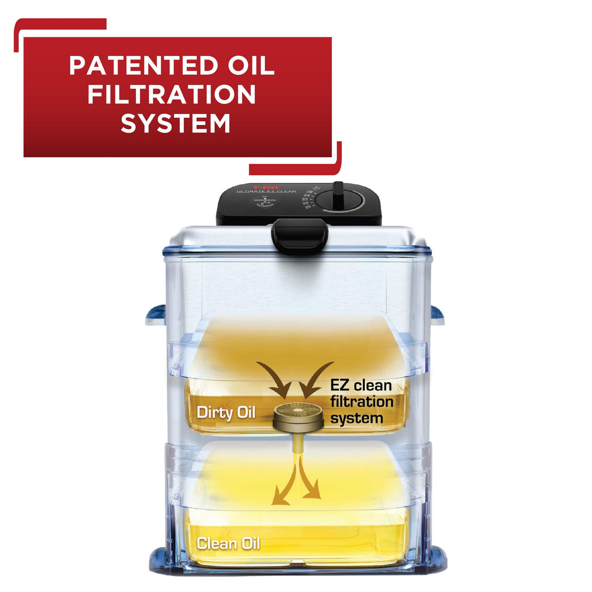 T-fal 3.5L Deep Fryer with Oil Filtration System: 1700W Stainless Steel Fryer, Dishwasher Safe Parts, Digital Timer, Adjustable Temperature Control for Perfect Golden Crispy Results T-Fal