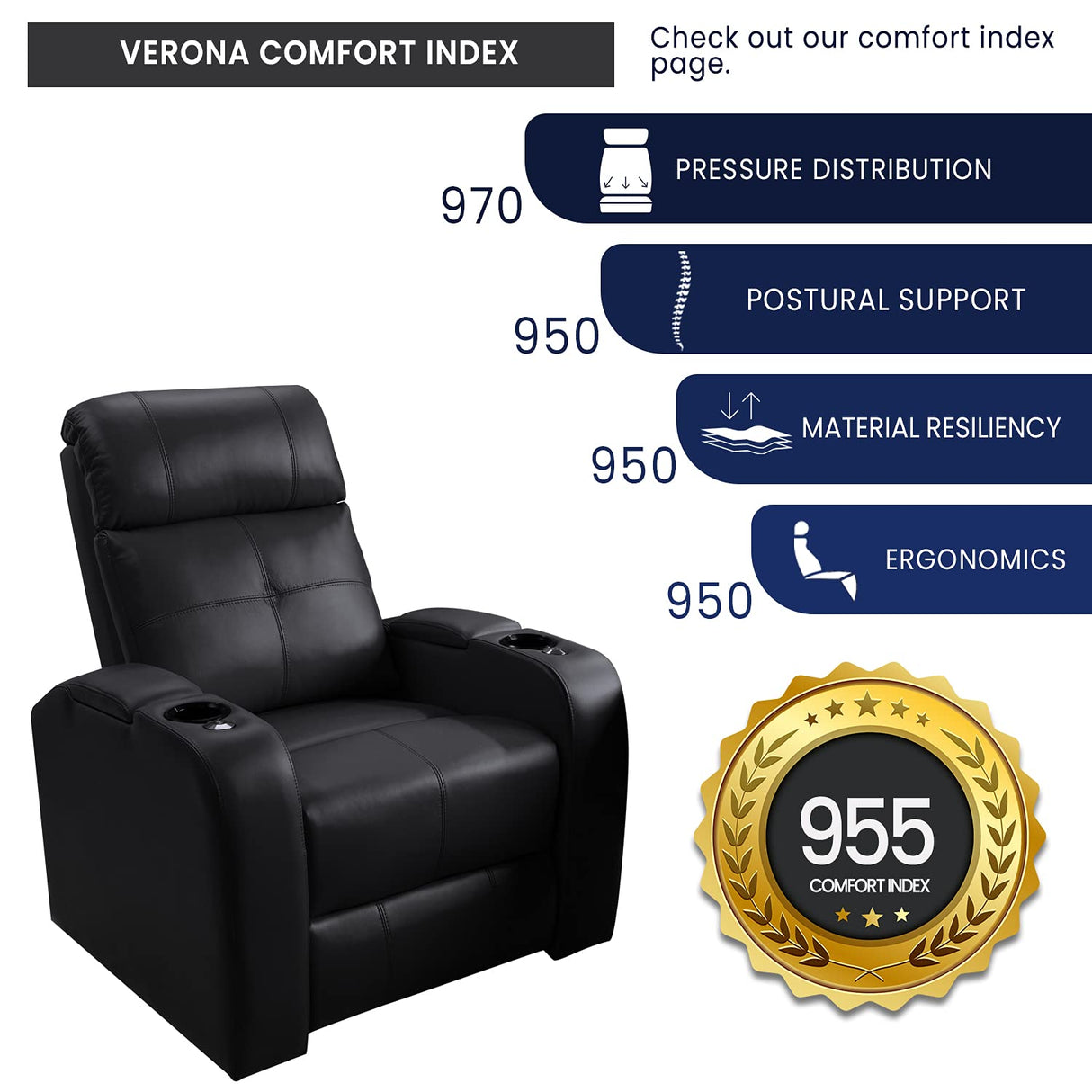 Valencia Verona Home Theater Seating | Premium Top Grain Italian 9000 Leather, Power Recliner, Power Headrest, LED Lighting (Row of 3 Loveseat Right, Black) VALENCIA THEATER SEATING